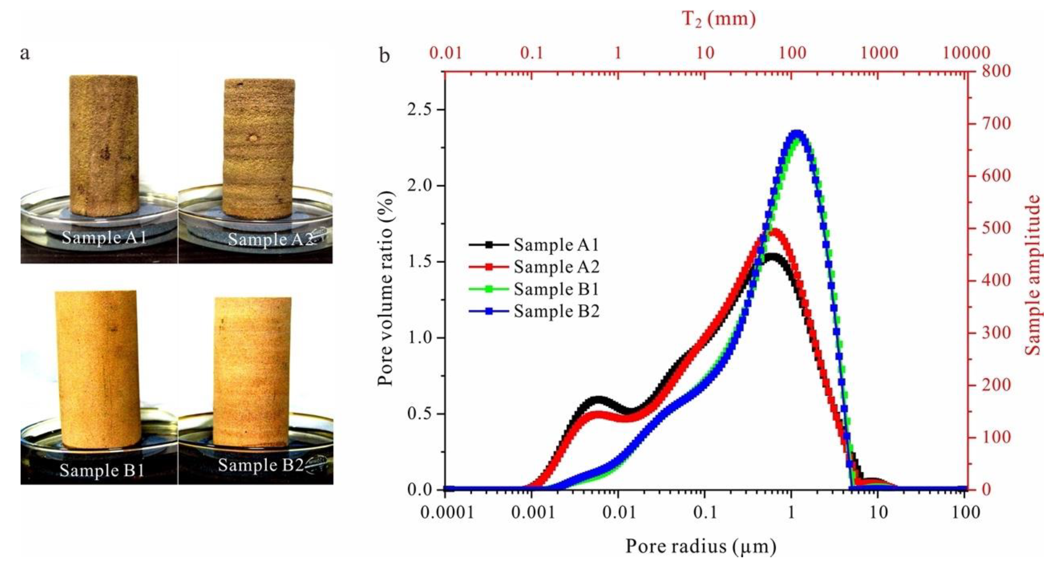 Water 15 00737 g001 Water 15 00737 g001
