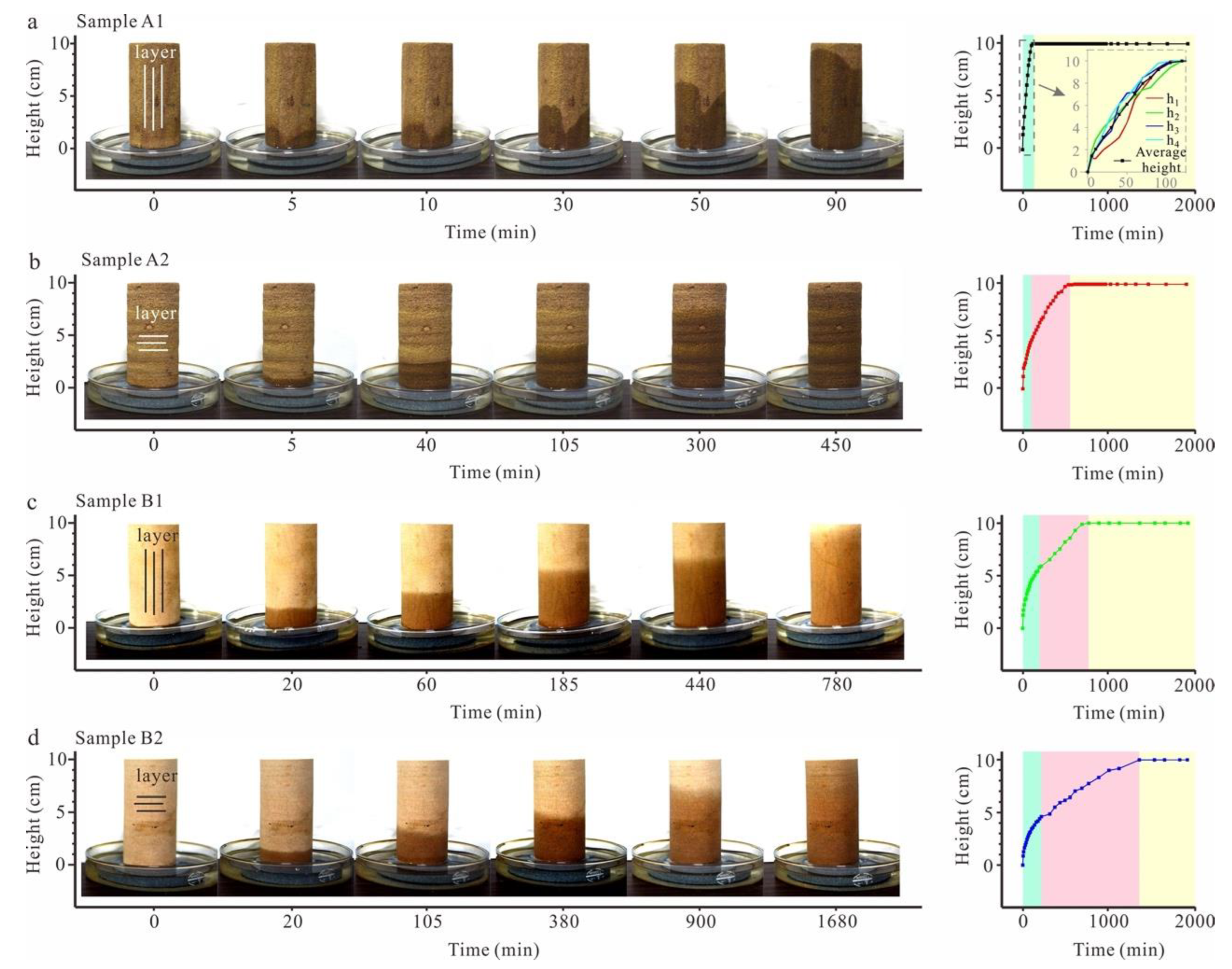 Water 15 00737 g003 Water 15 00737 g003