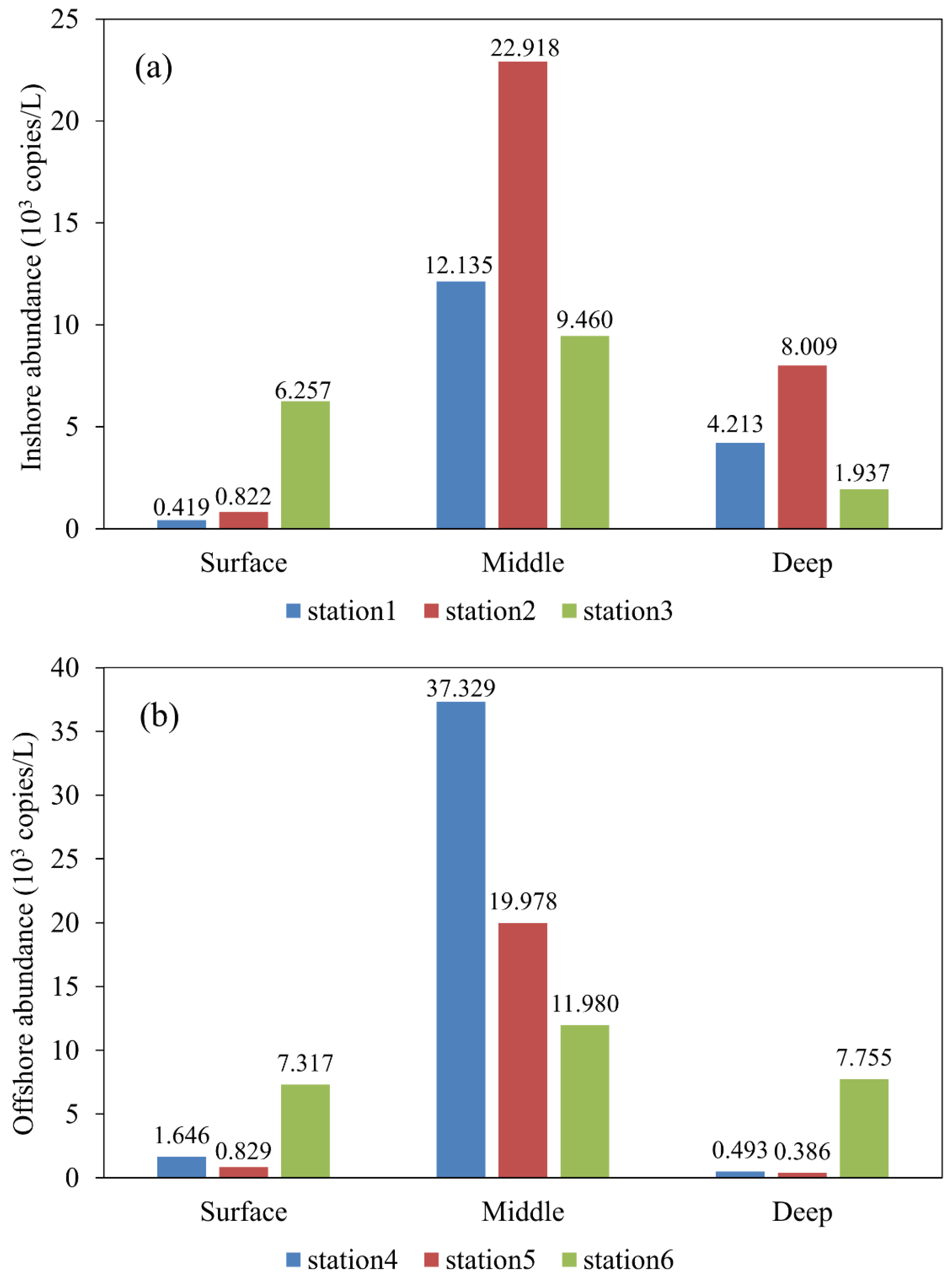 Water 15 00738 g002 Water 15 00738 g002