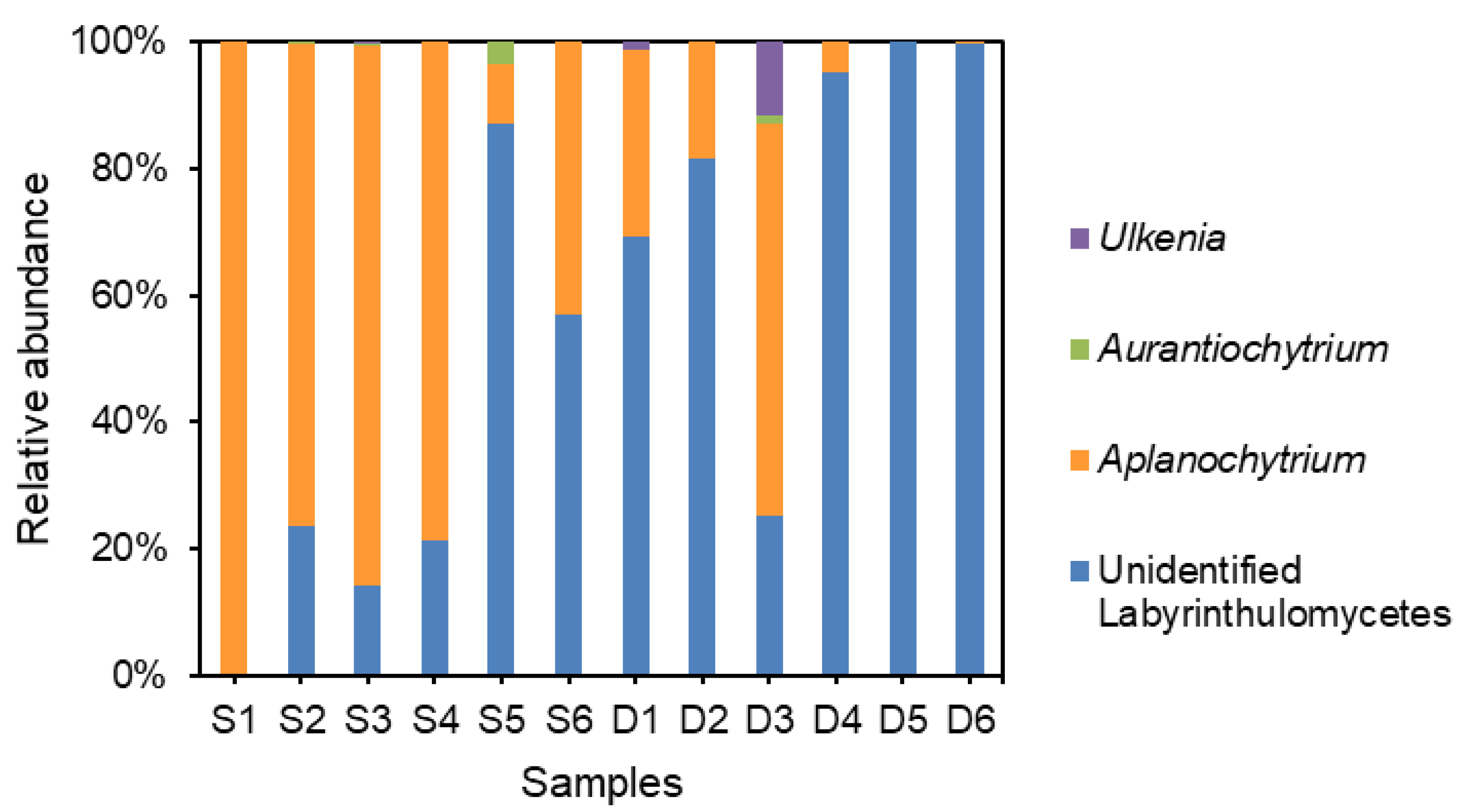 Water 15 00738 g004 Water 15 00738 g004