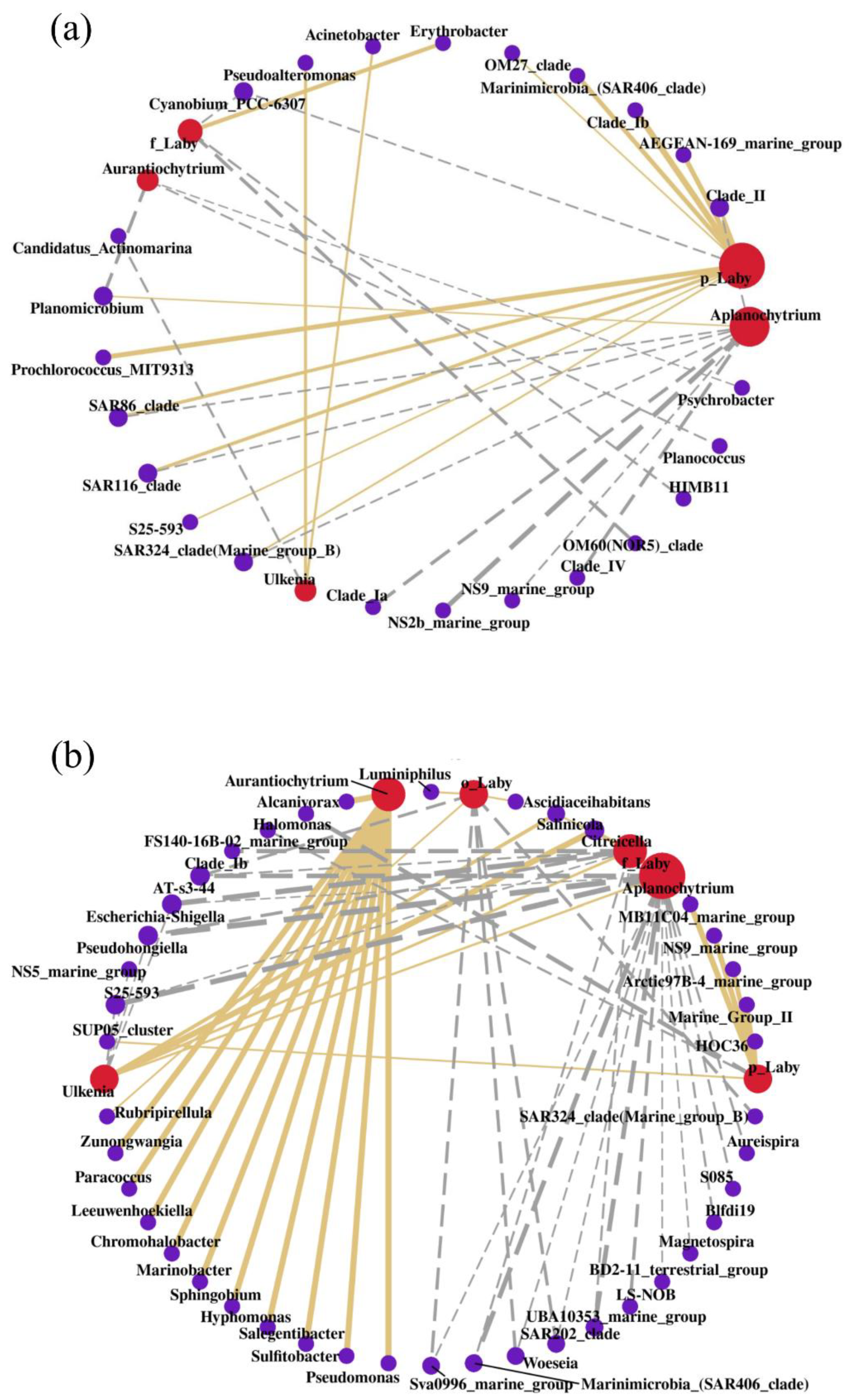 Water 15 00738 g006 Water 15 00738 g006