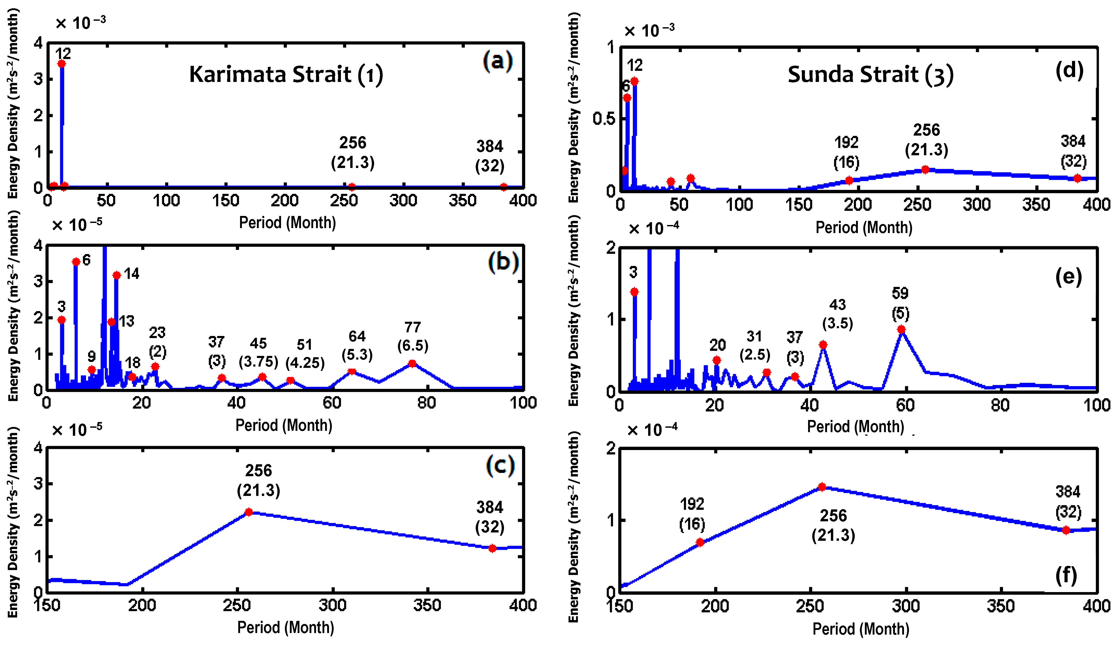 Water 15 00740 g005 Water 15 00740 g005