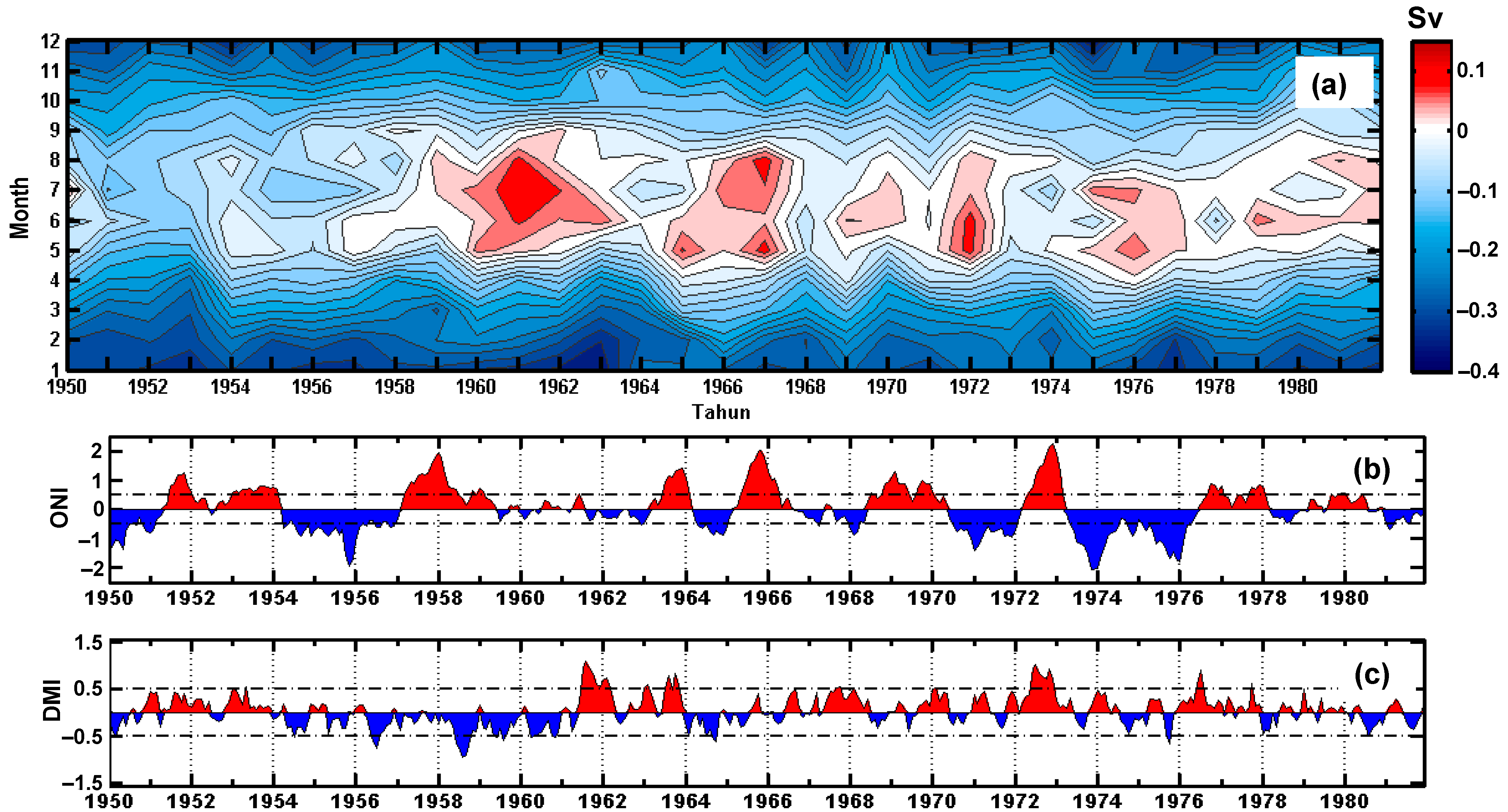 Water 15 00740 g007 Water 15 00740 g007