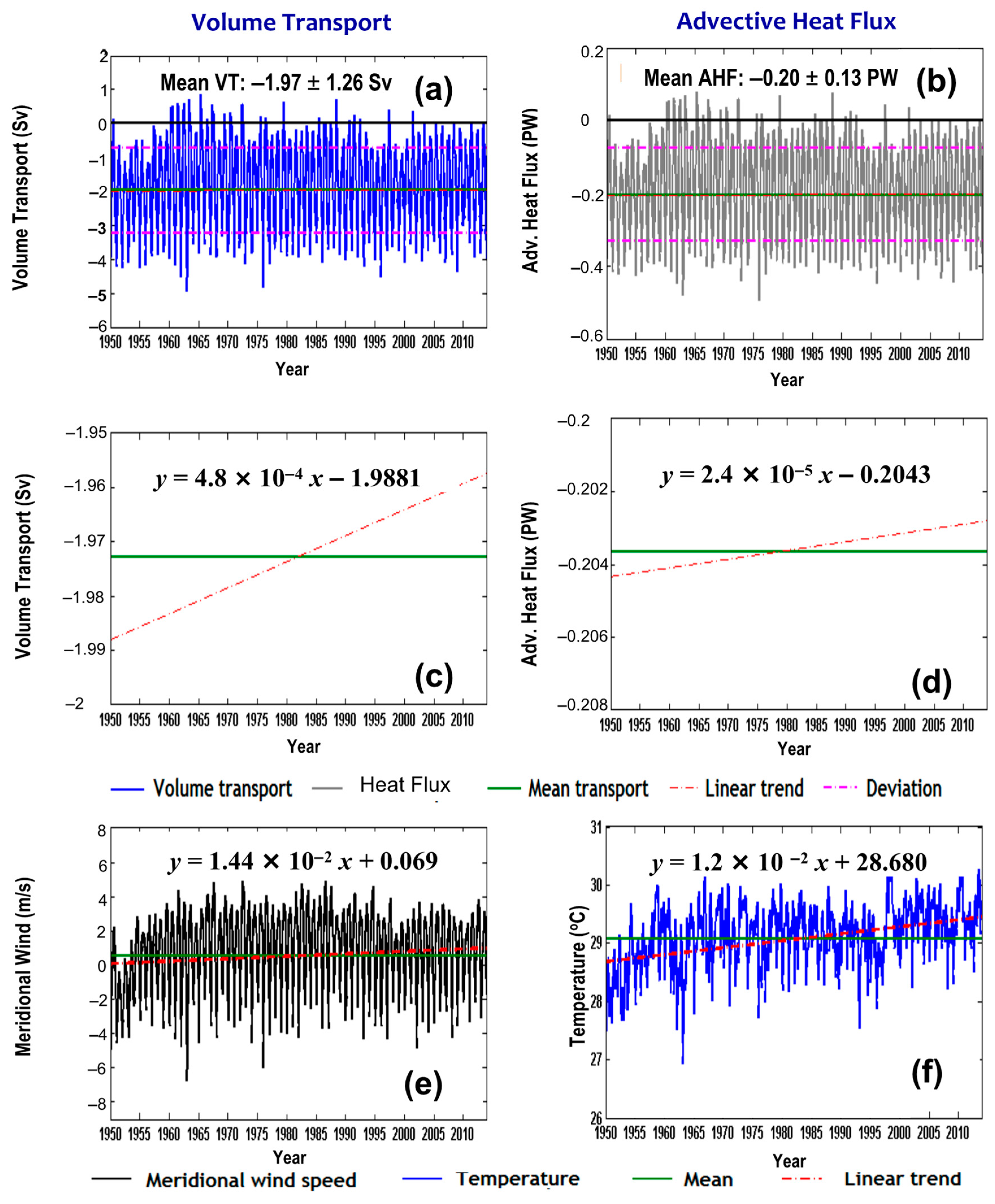 Water 15 00740 g009 Water 15 00740 g009