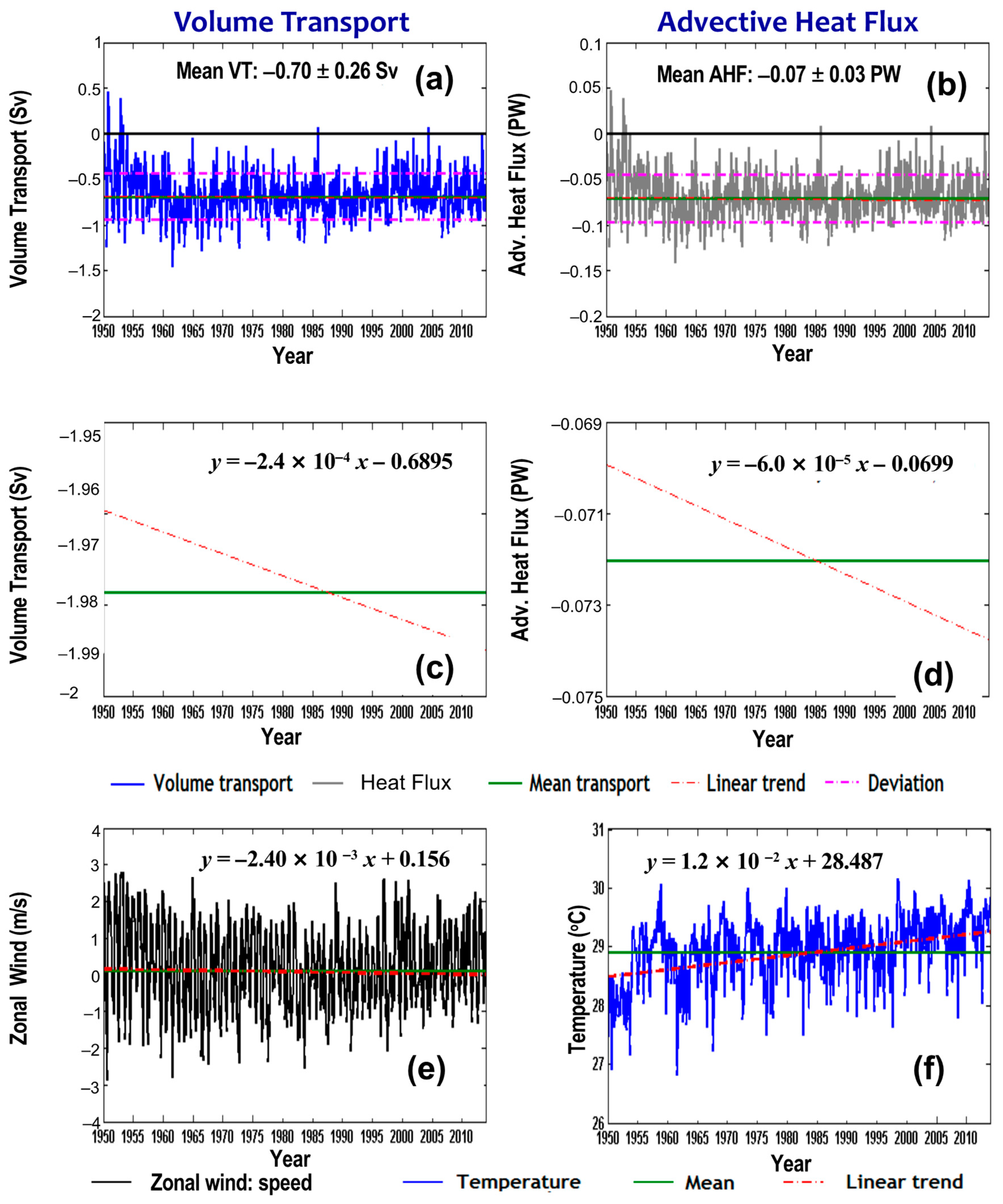 Water 15 00740 g010 Water 15 00740 g010