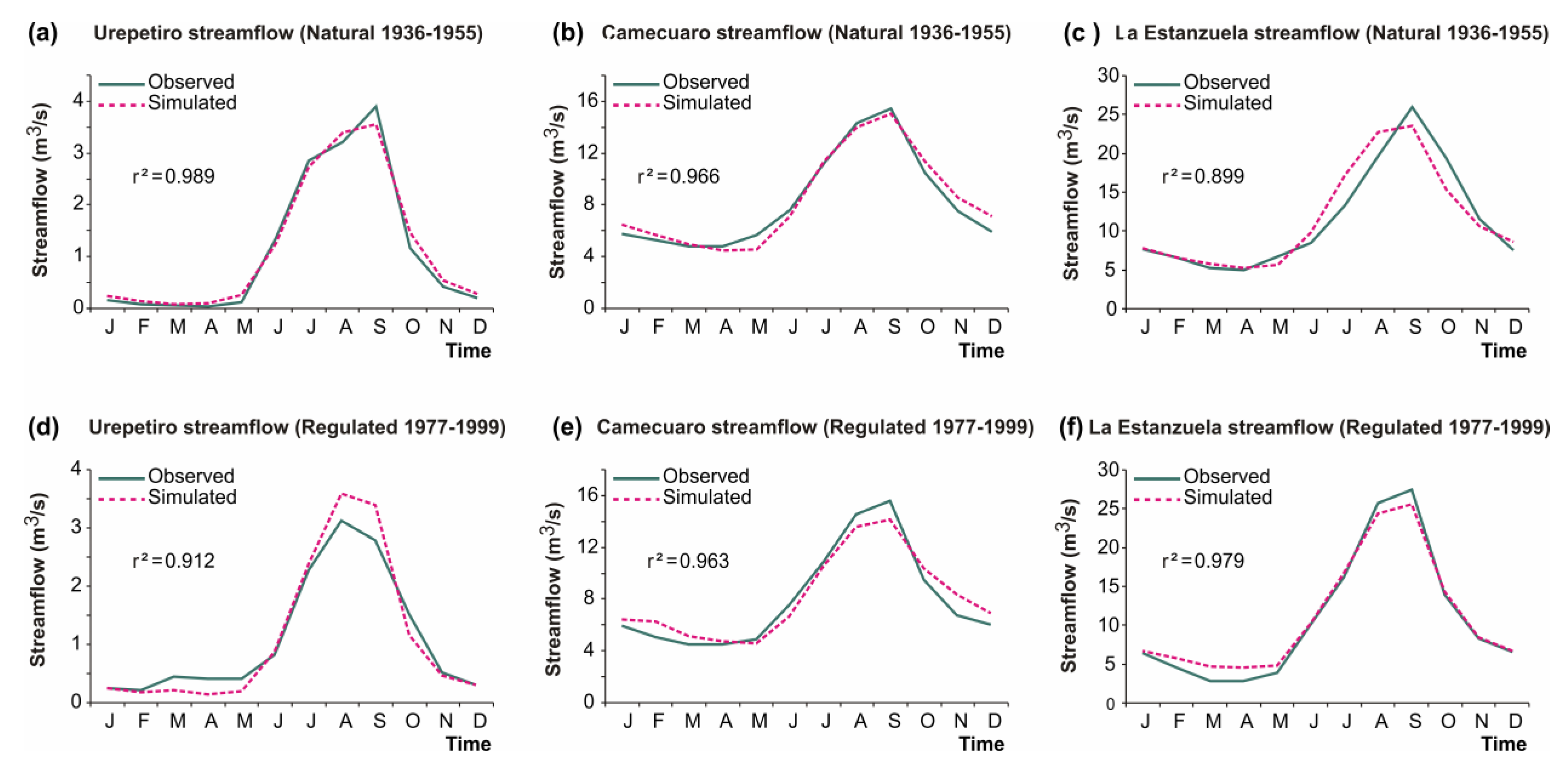 Water 15 00743 g004 Water 15 00743 g004