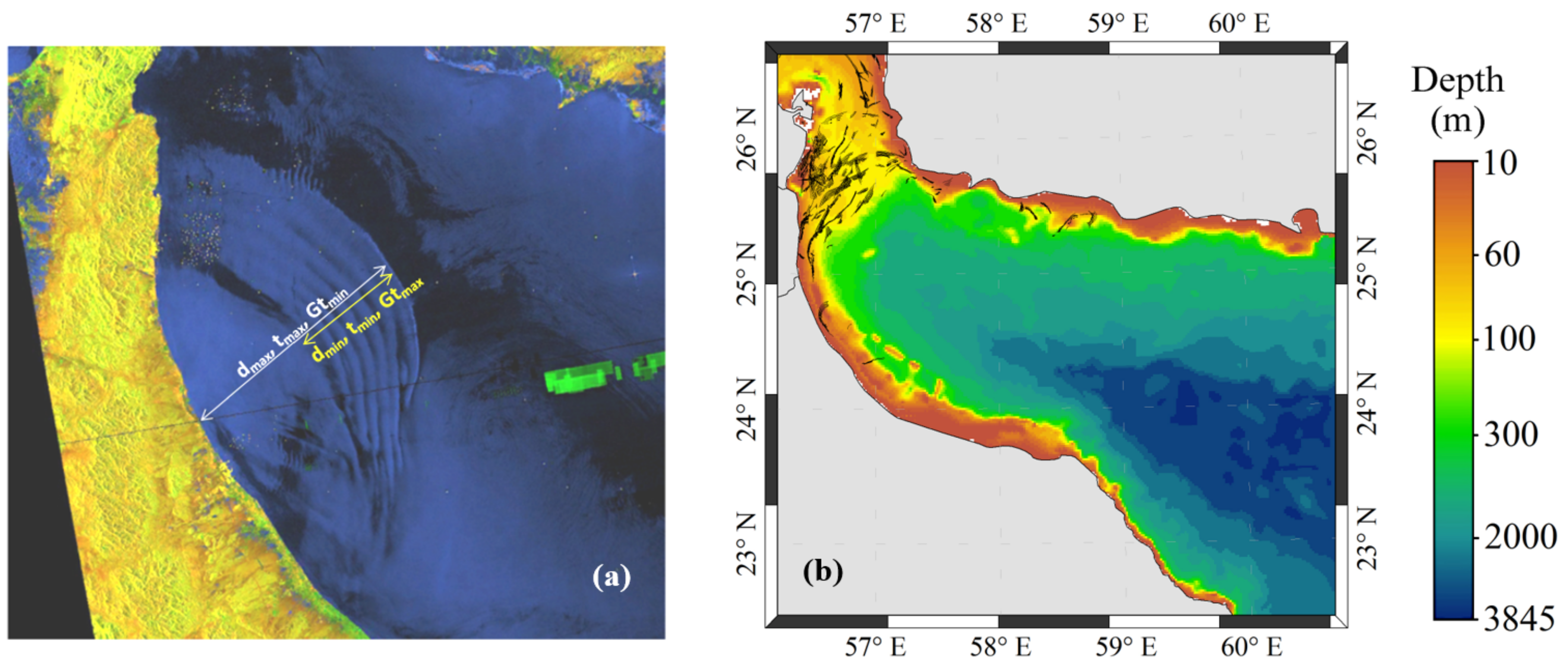 Water 15 00746 g007 550