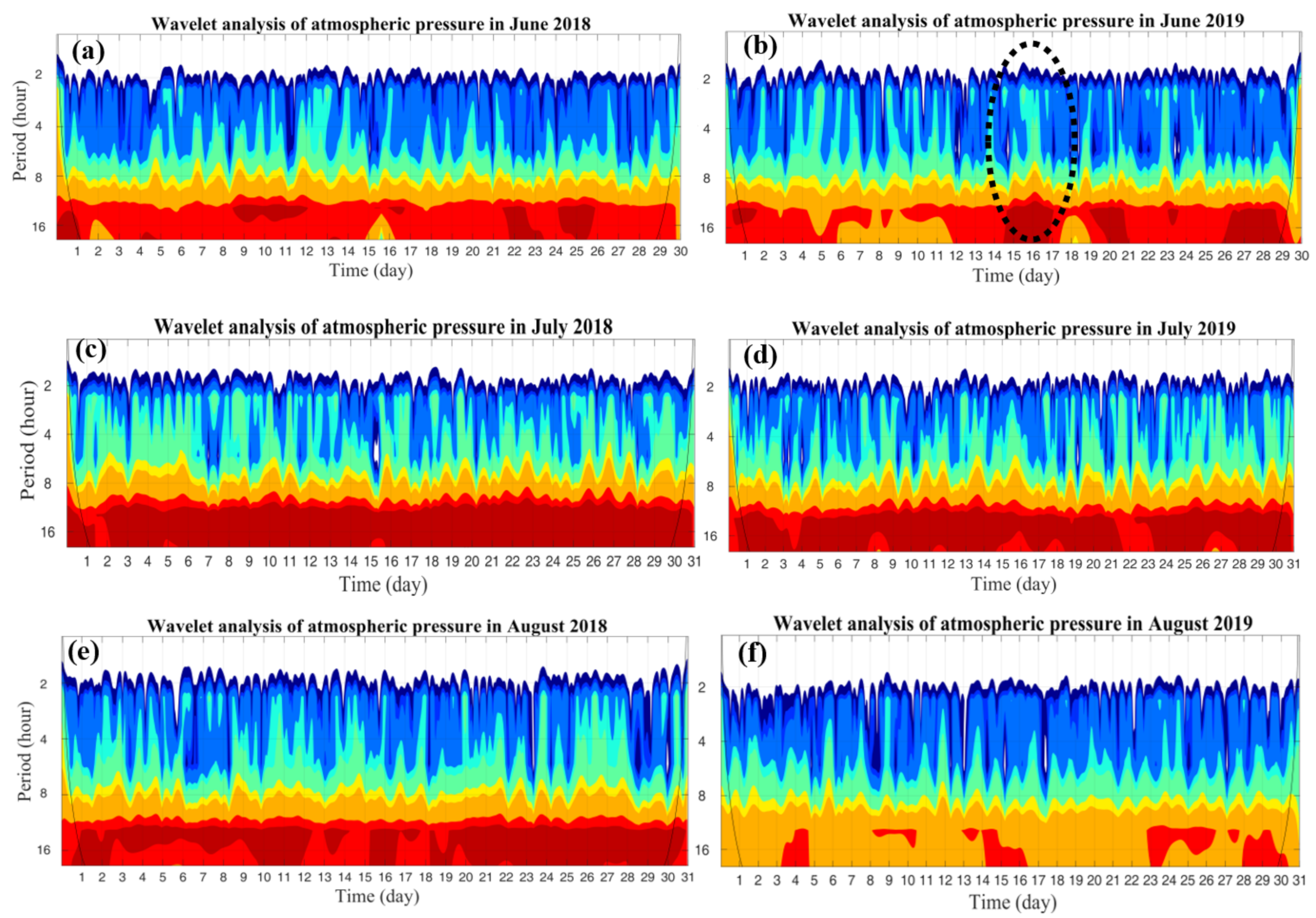 Water 15 00746 g021a 550