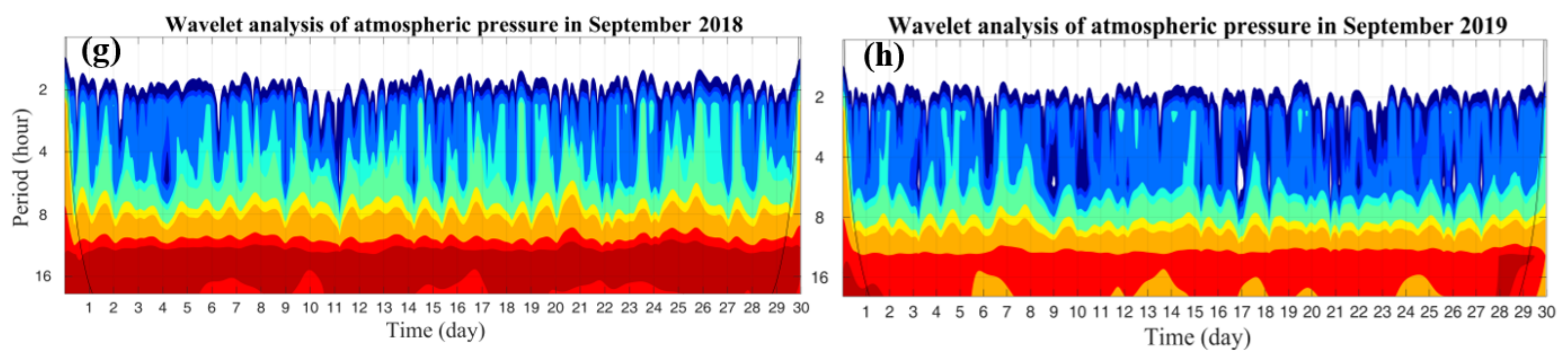 Water 15 00746 g021b 550