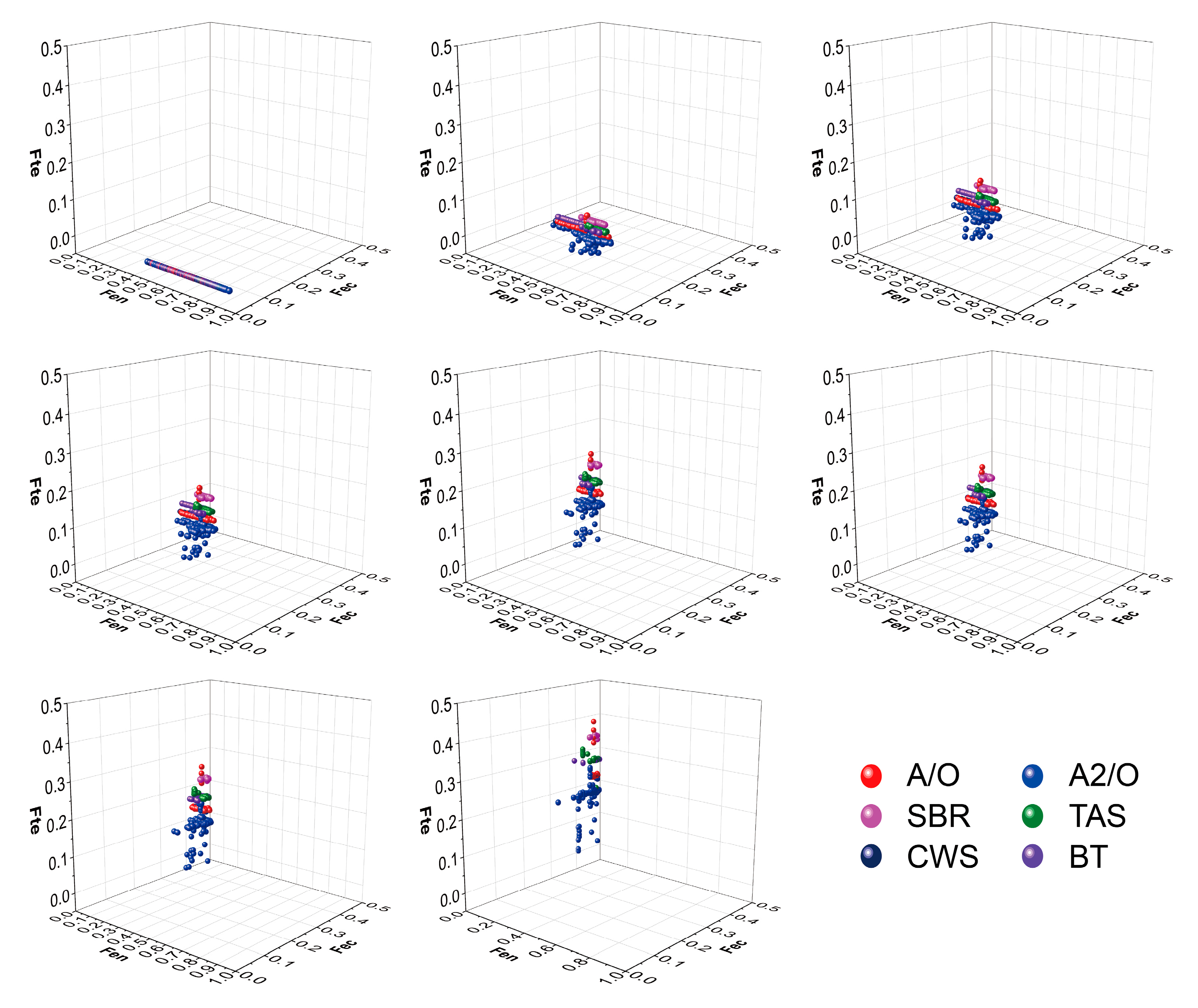 Water 15 00751 g003 550