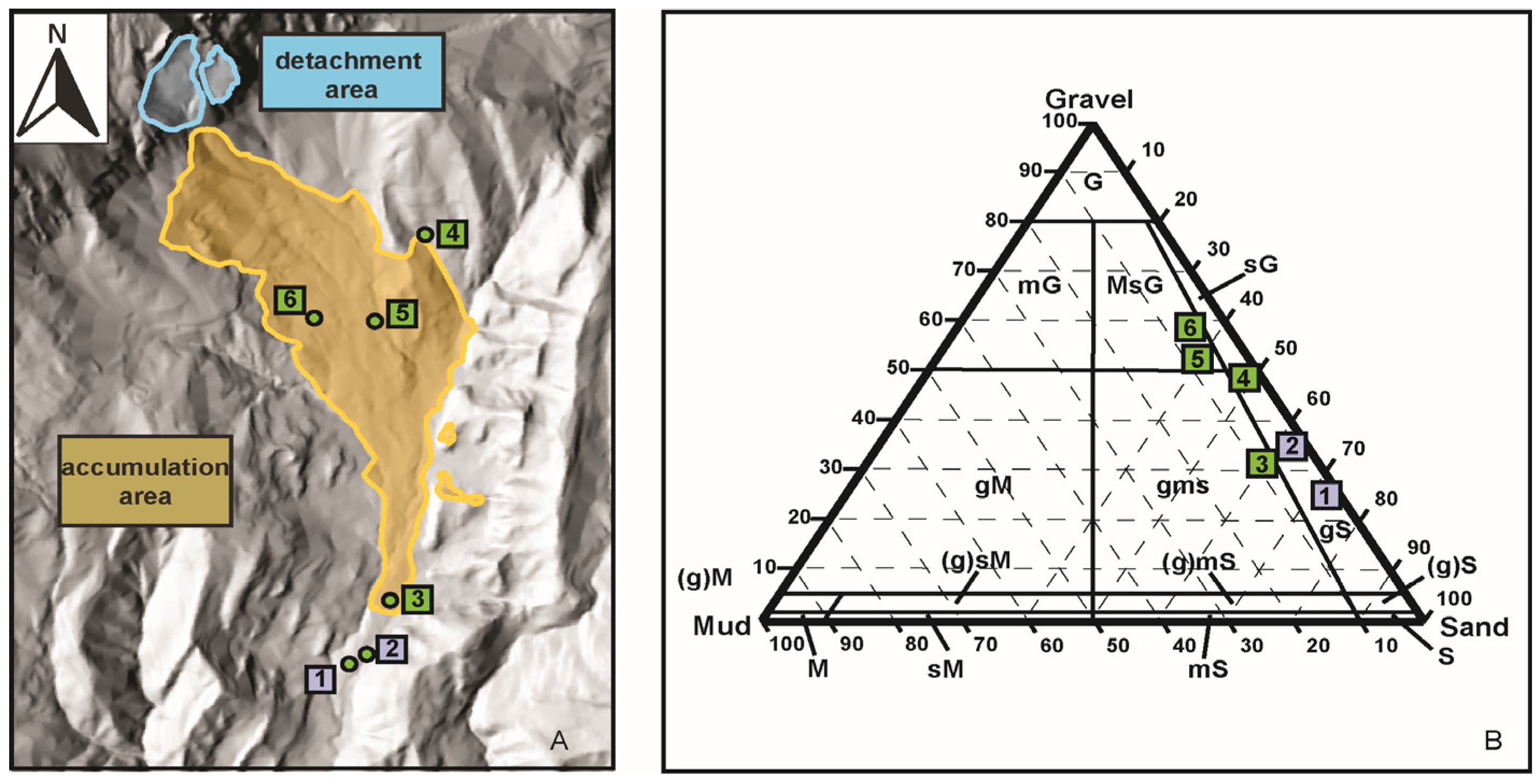 Water 15 00753 g011 550
