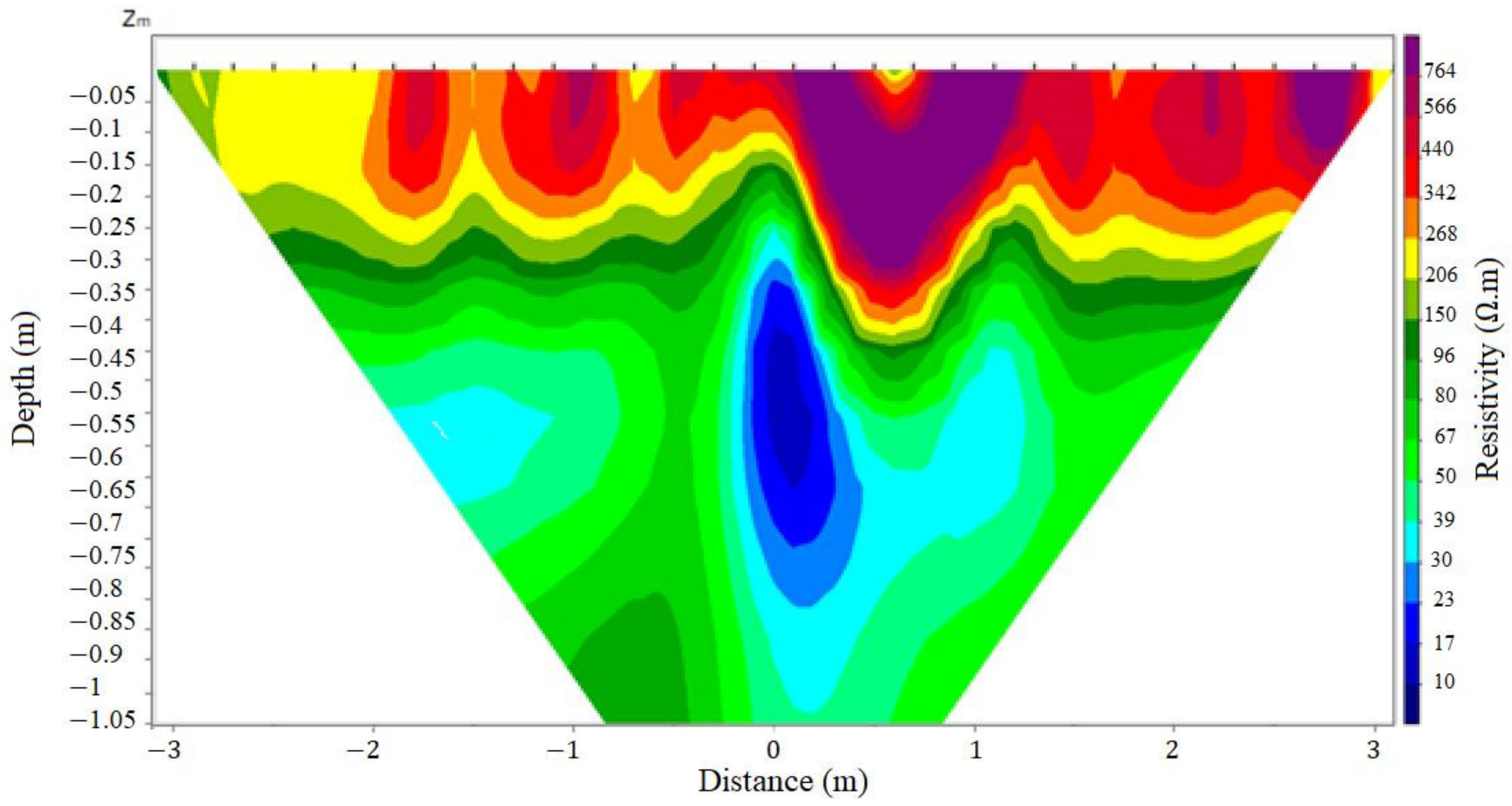 Water 15 00755 g005 550