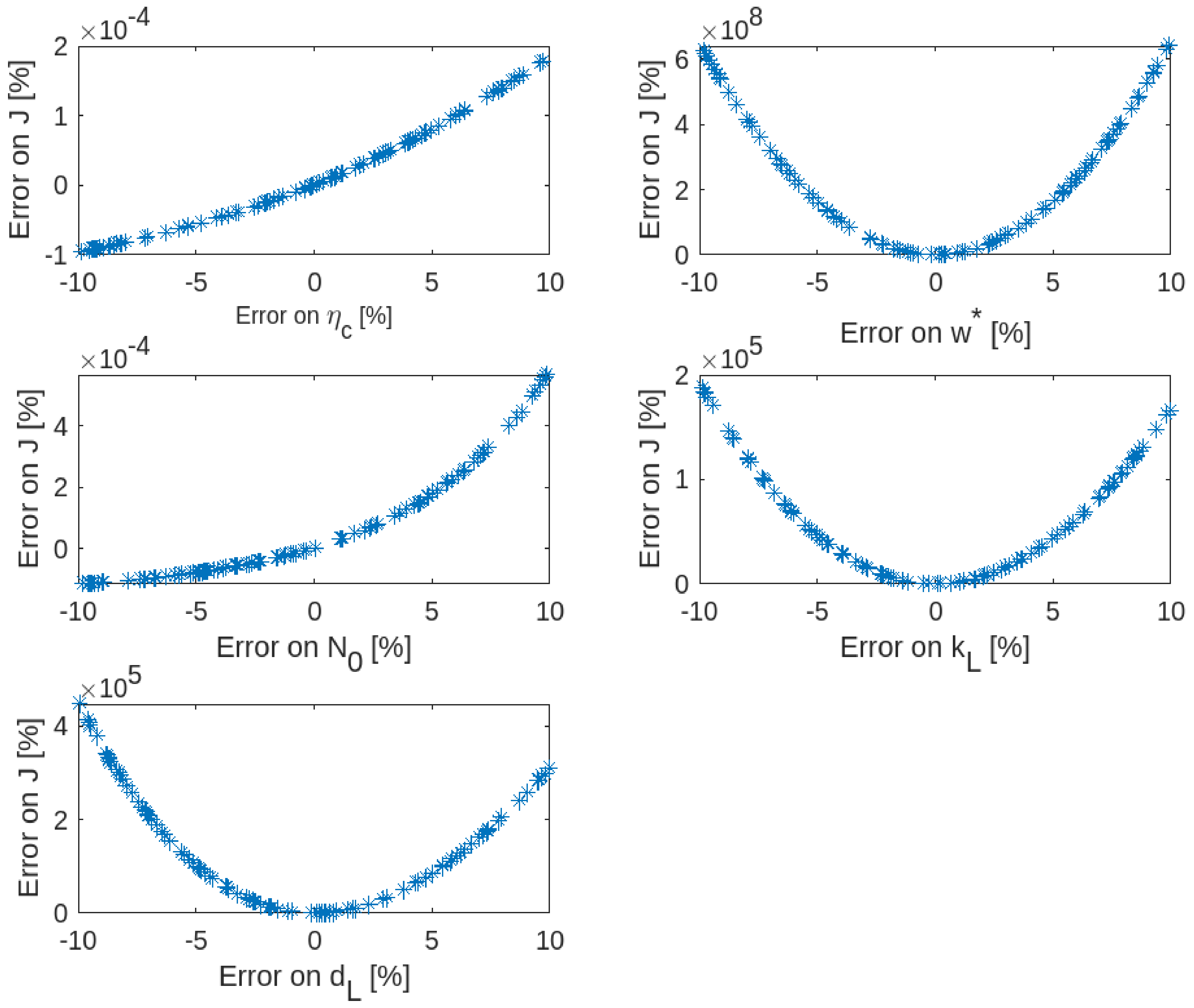 Water 15 00755 g013 550