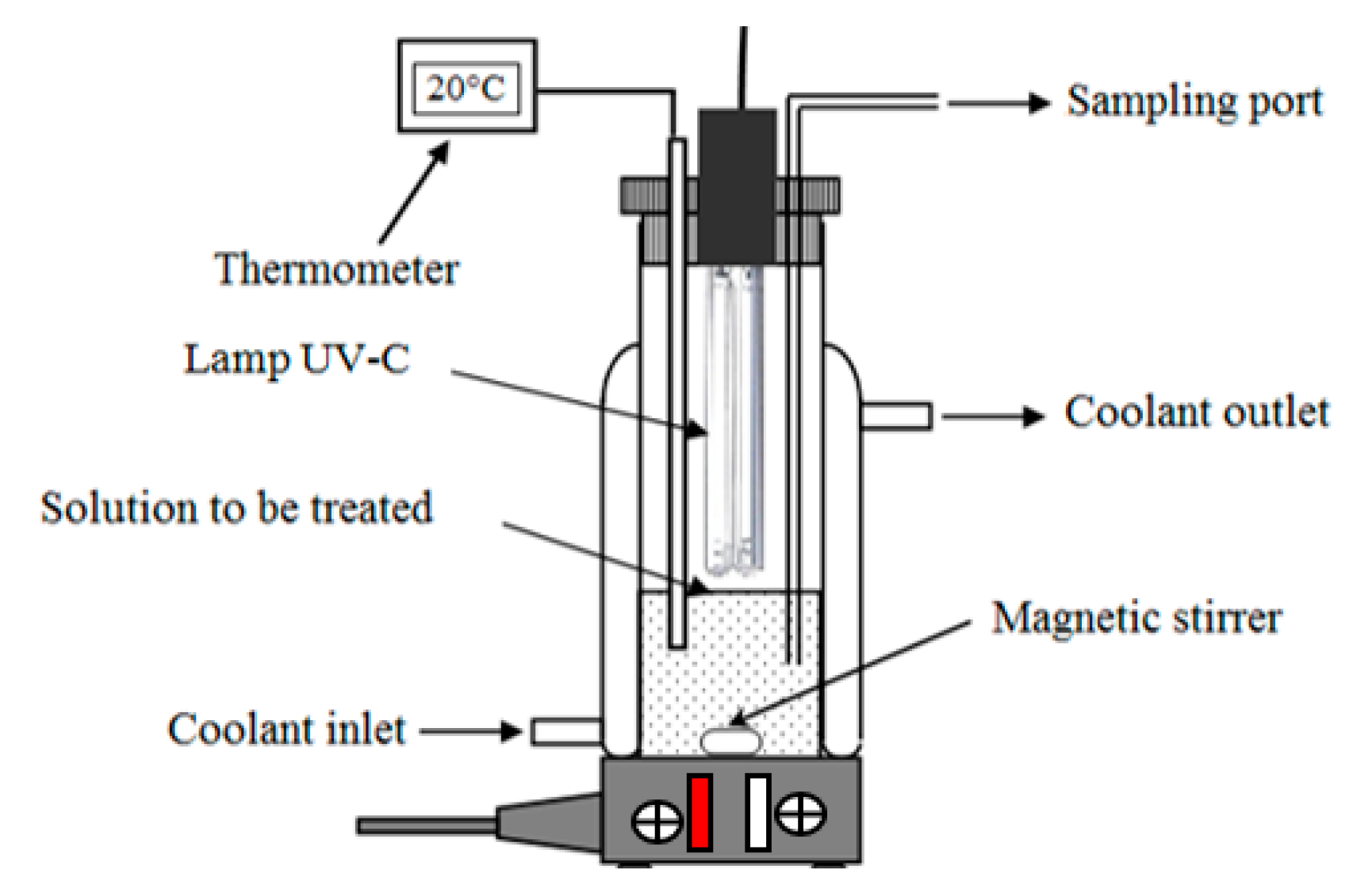Water 15 00758 g002 550