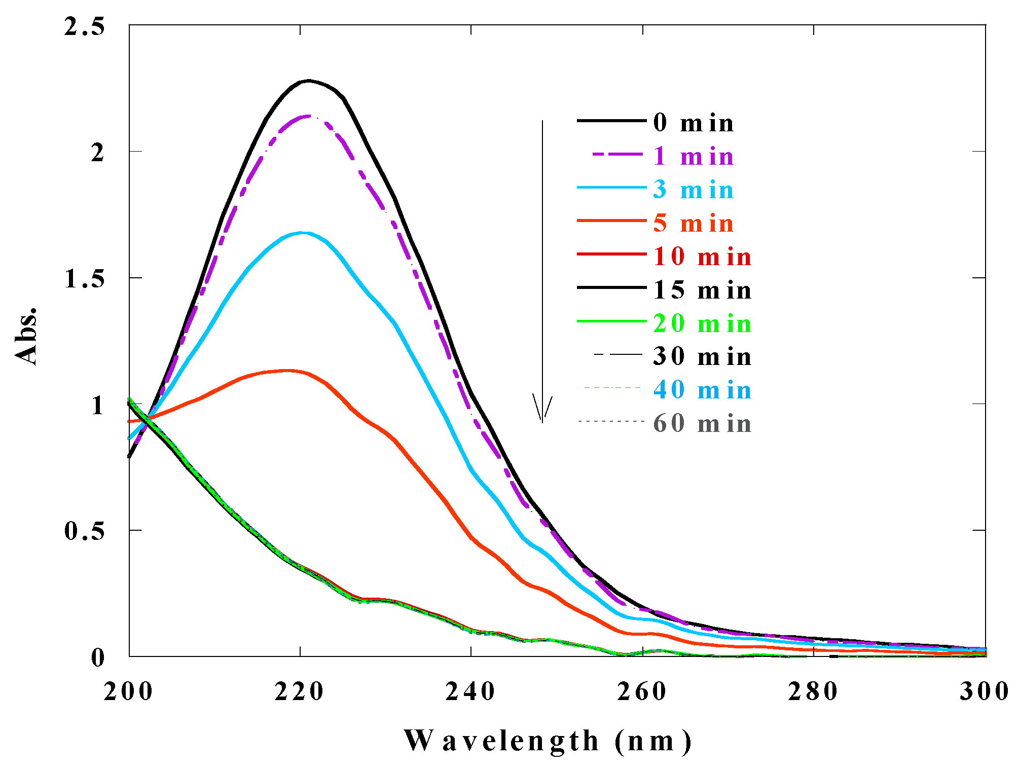 Water 15 00758 g003 550