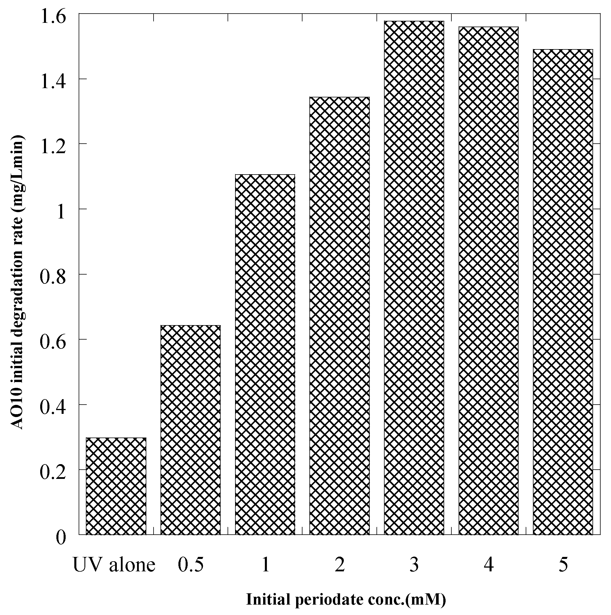 Water 15 00758 g004 550