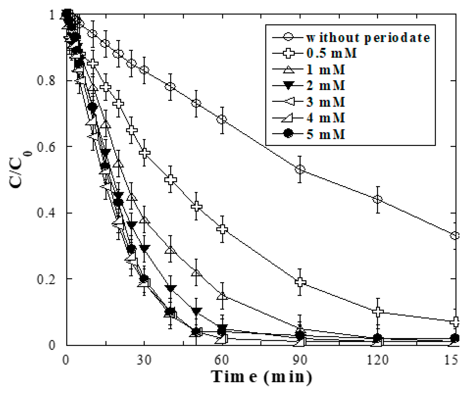 Water 15 00758 g005 550