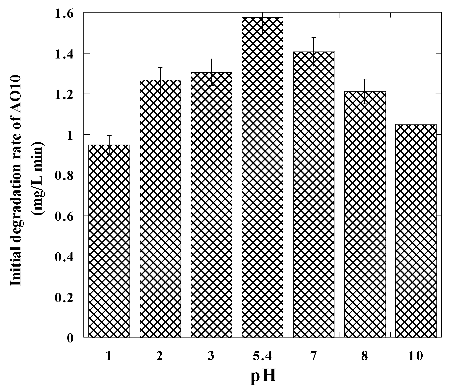 Water 15 00758 g006 550