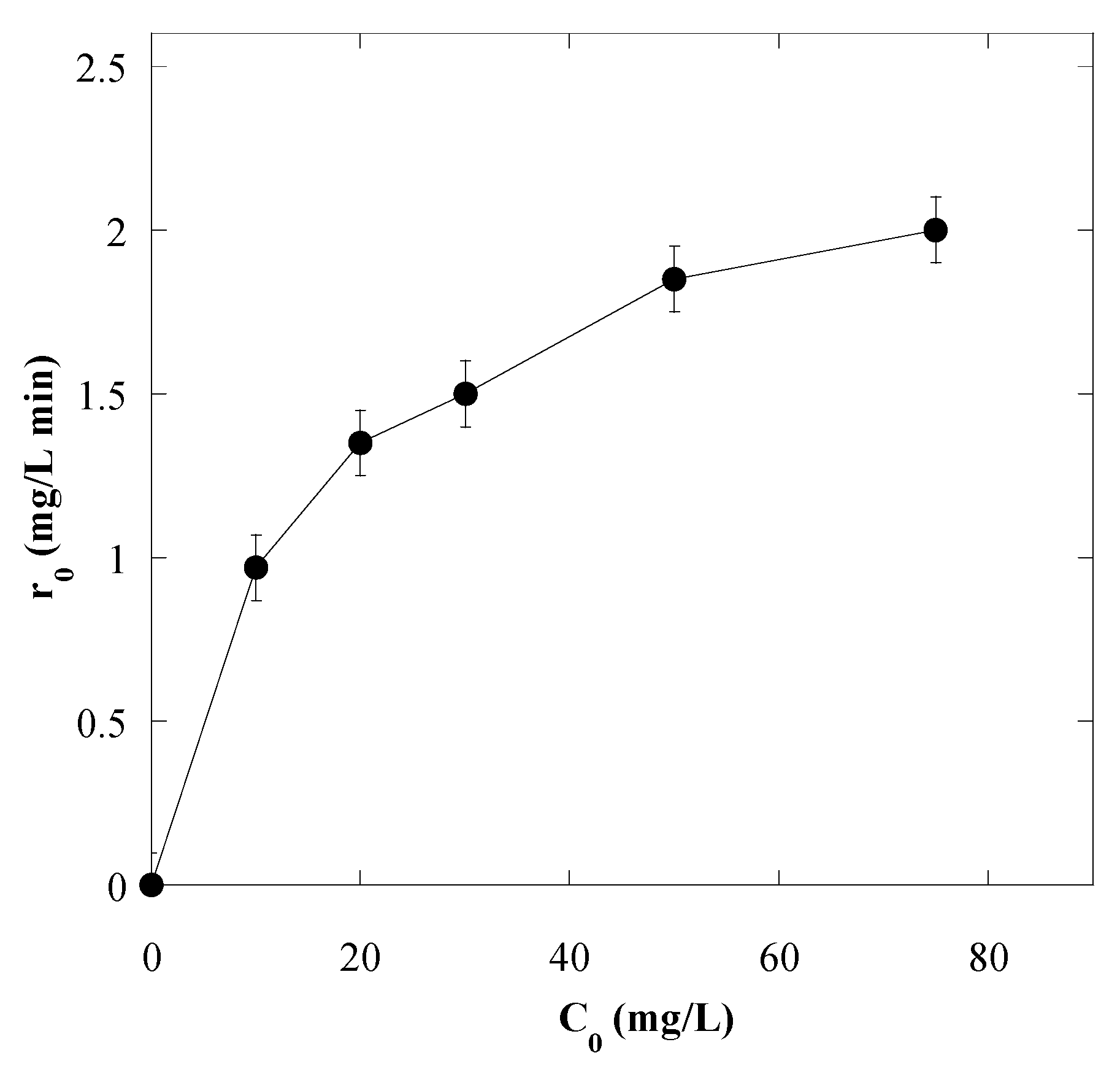 Water 15 00758 g008 550