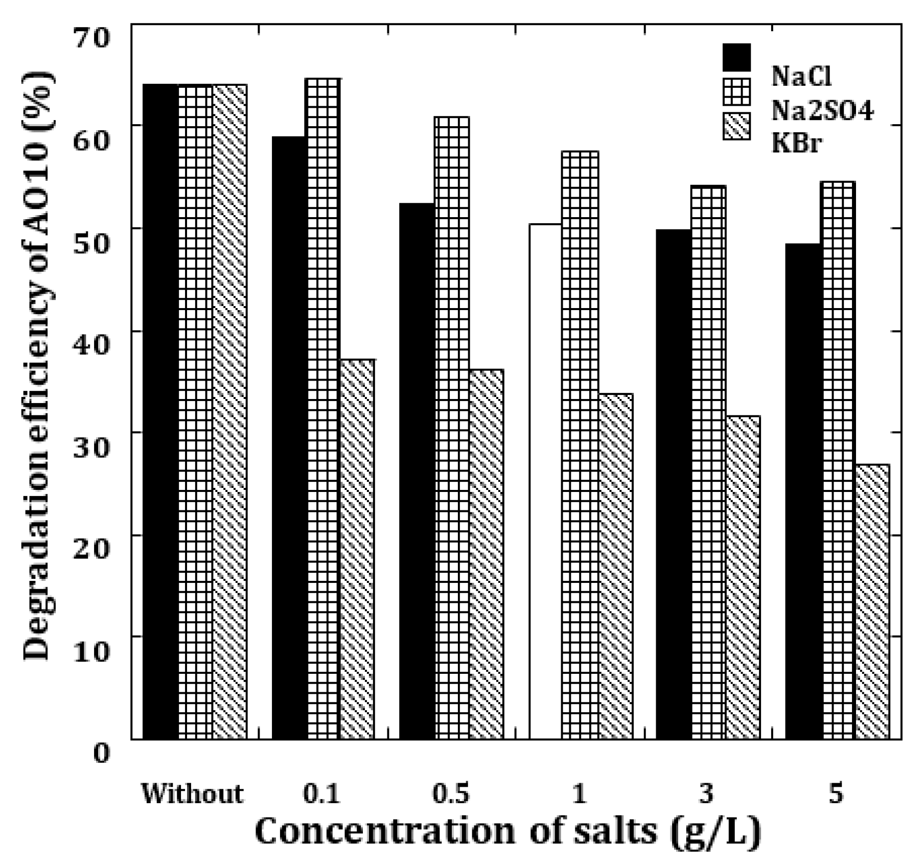 Water 15 00758 g009 550