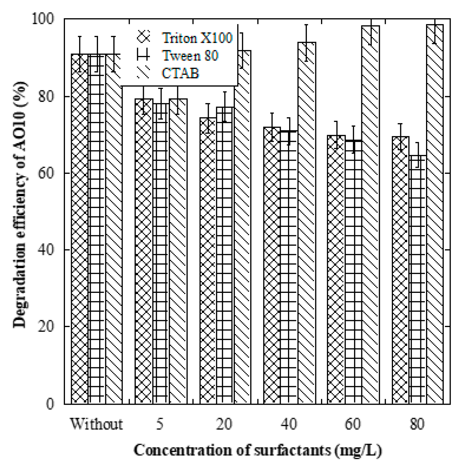 Water 15 00758 g011 550