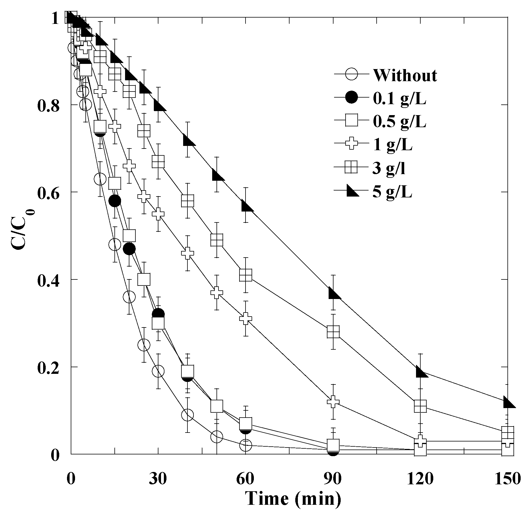 Water 15 00758 g012 550