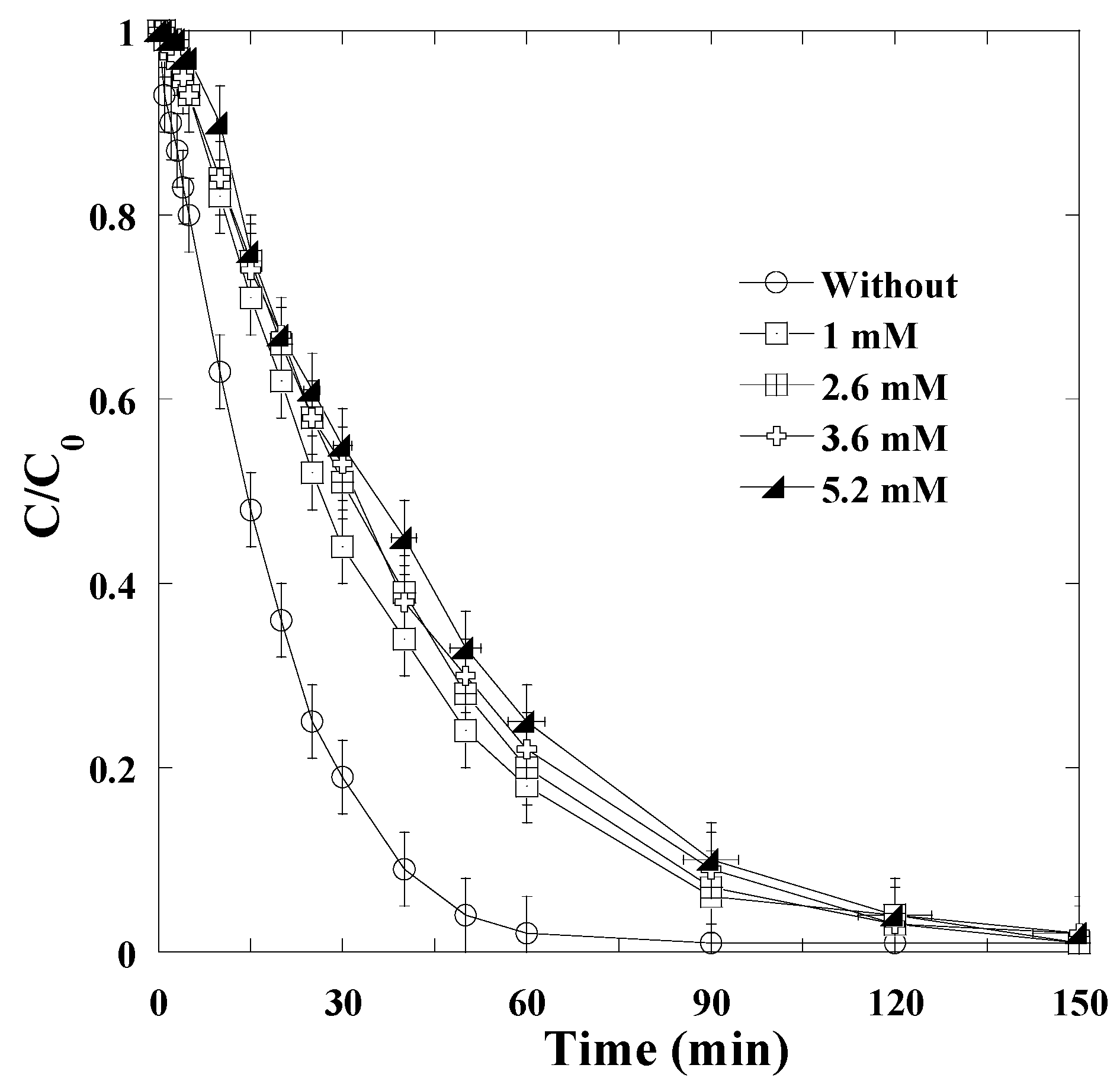 Water 15 00758 g013 550