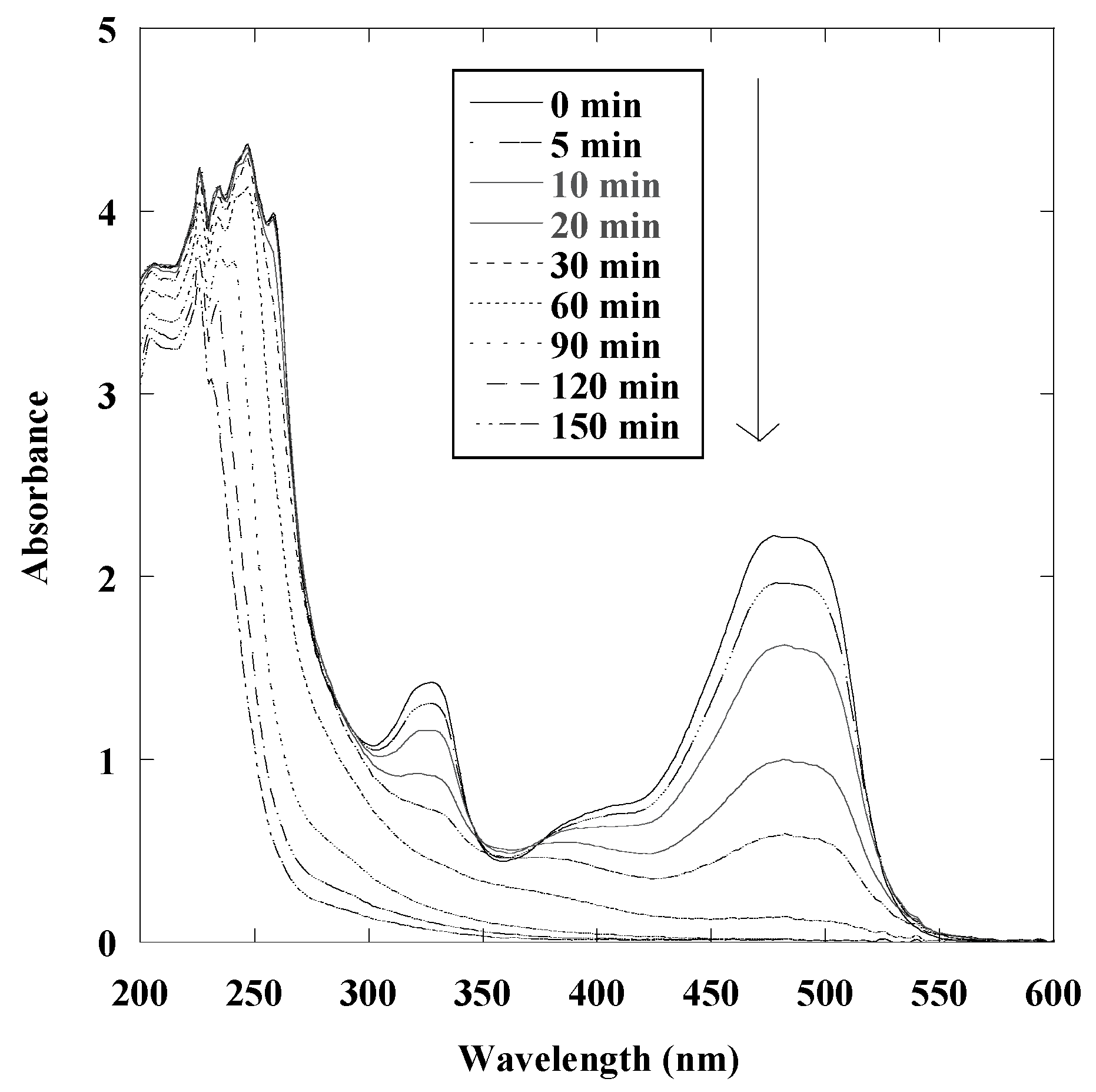 Water 15 00758 g014 550