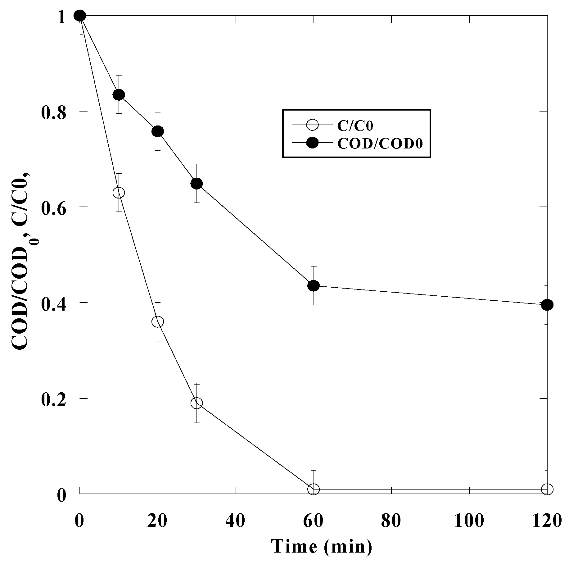 Water 15 00758 g015 550