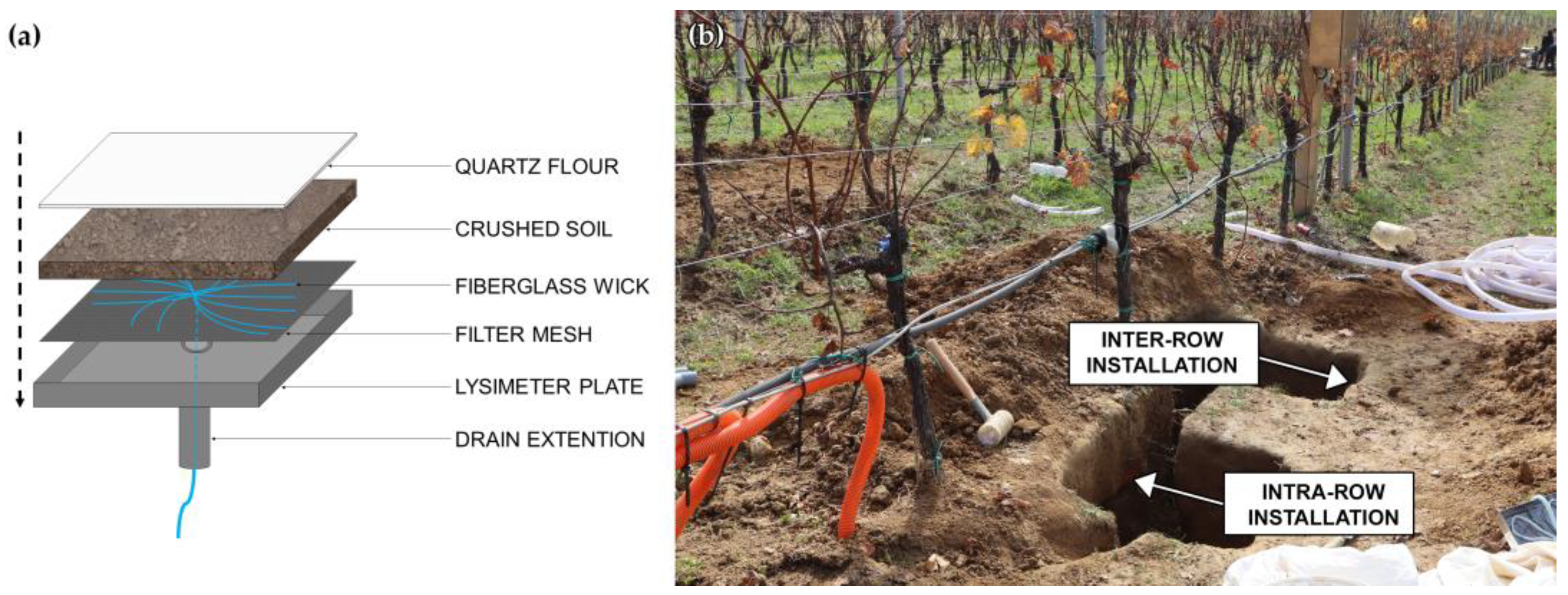 Water 15 00759 g002 550