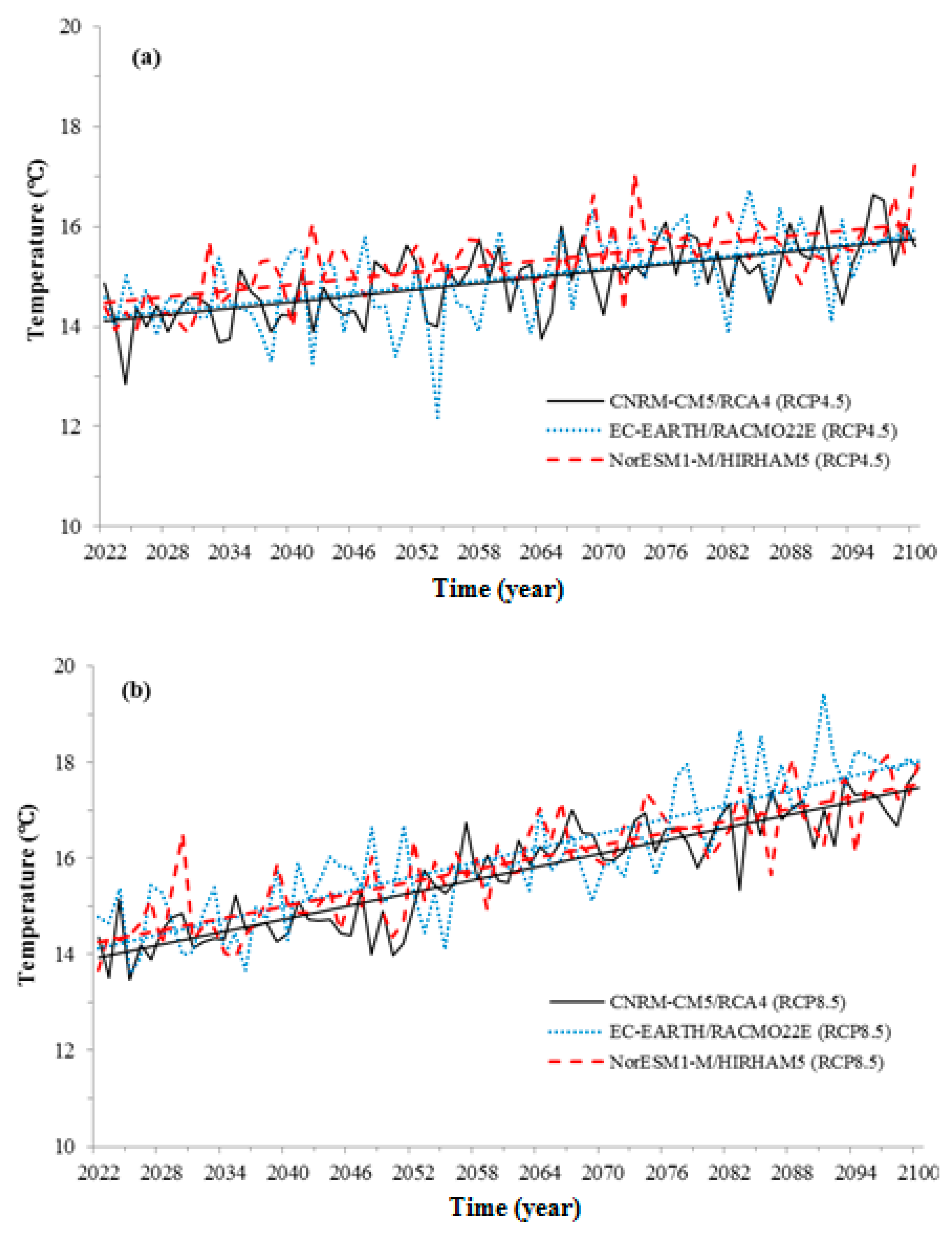 Water 15 00763 g008 Water 15 00763 g008