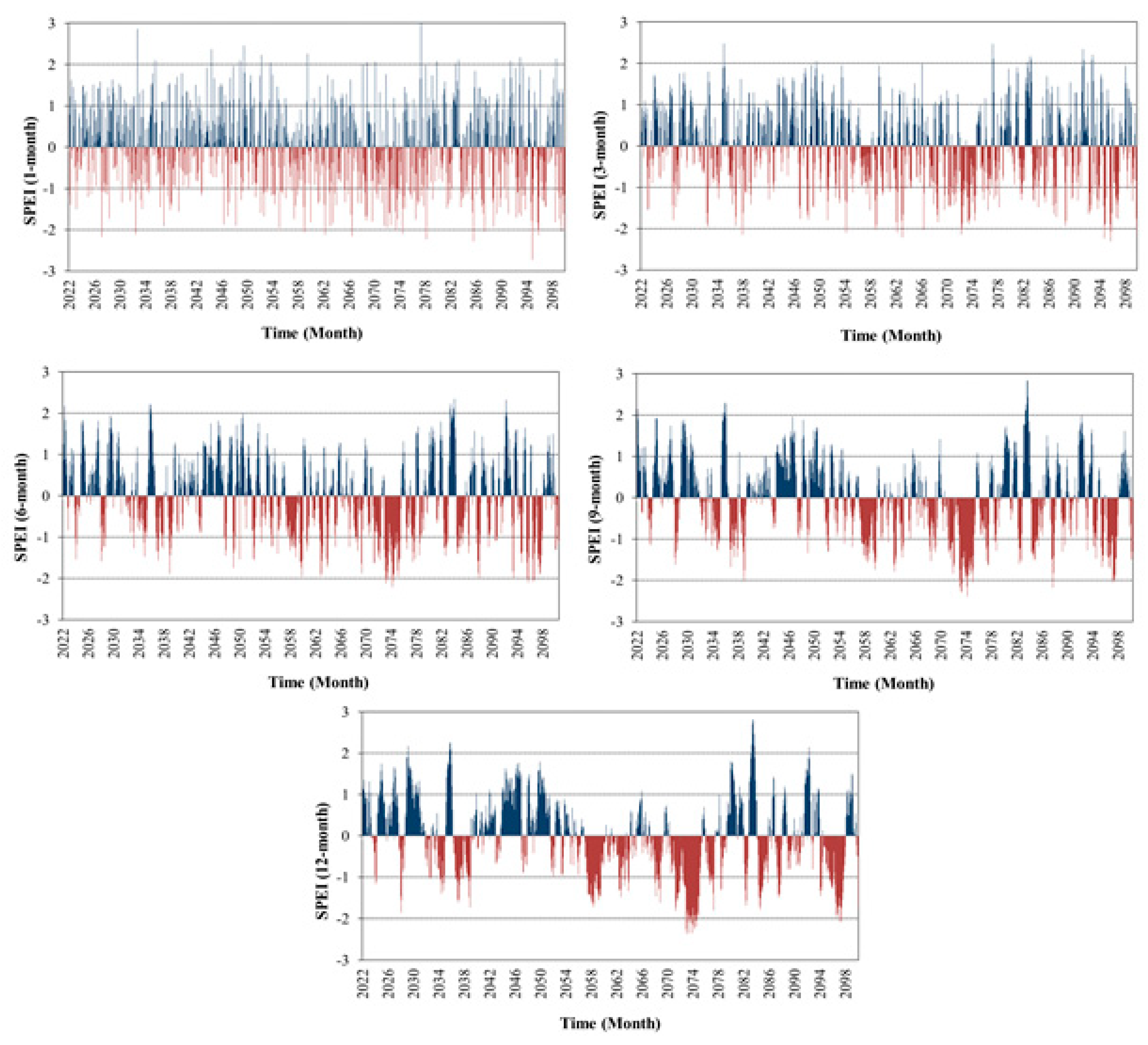 Water 15 00763 g011 Water 15 00763 g011