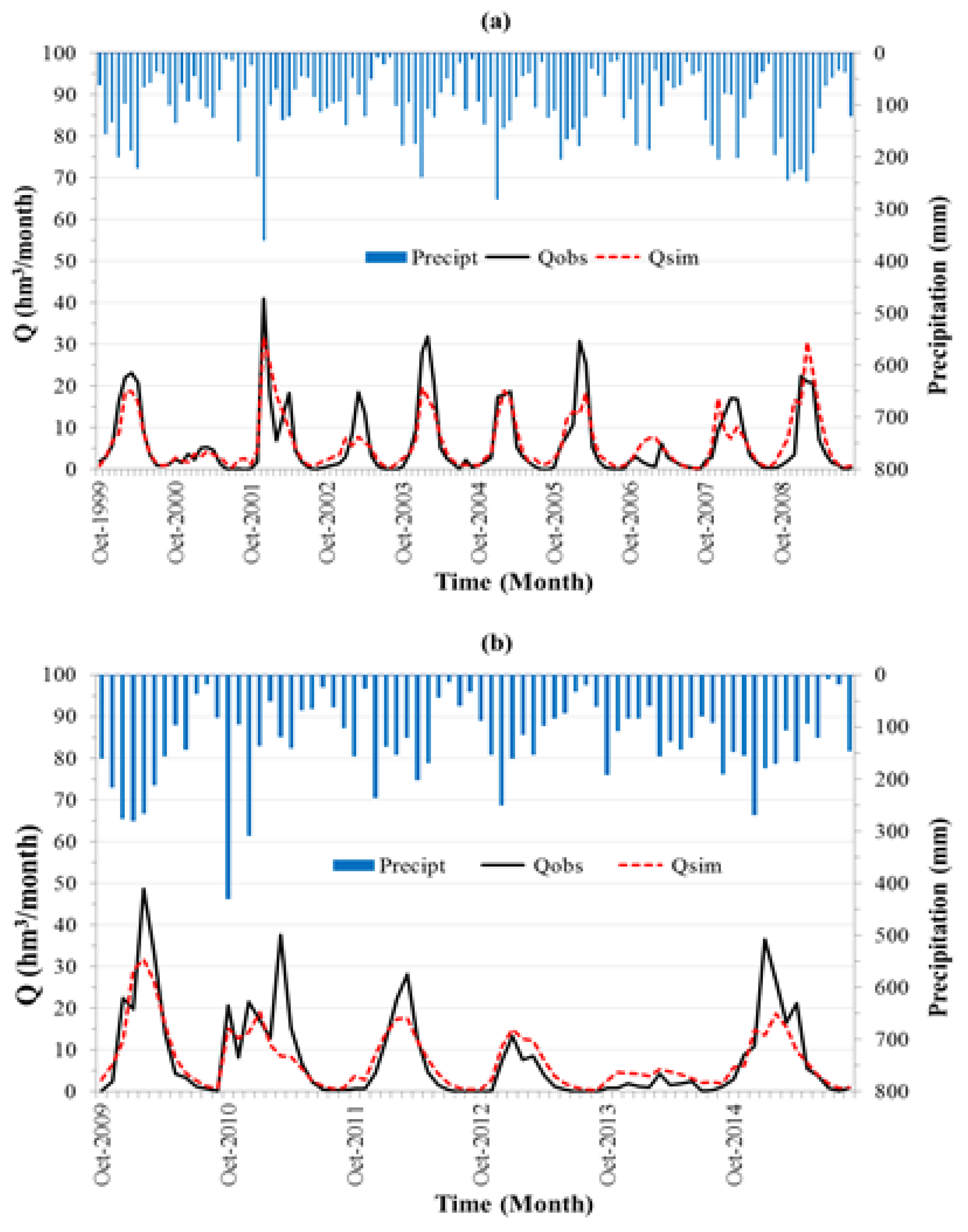 Water 15 00763 g012 Water 15 00763 g012