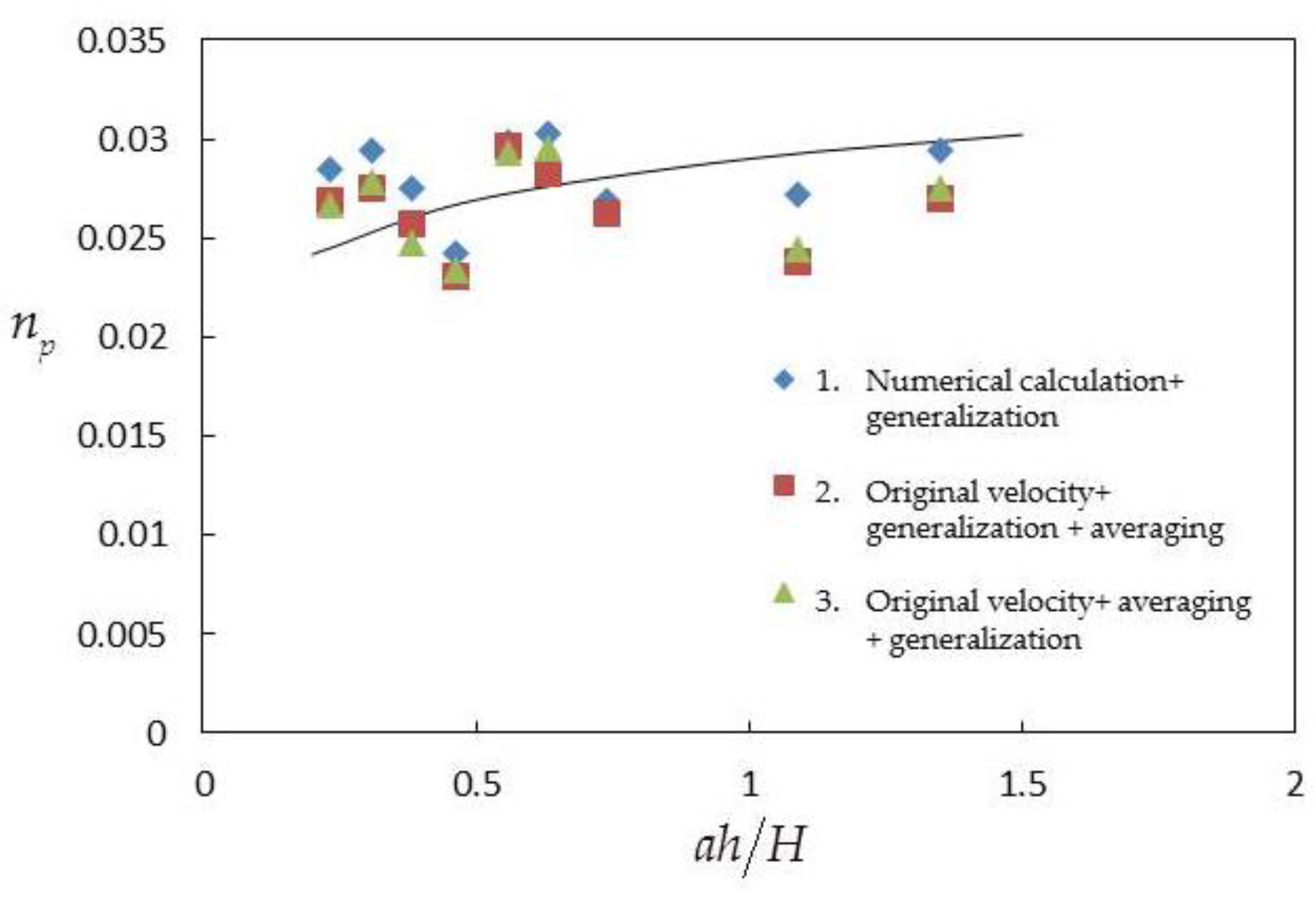 Water 15 00764 g015 Water 15 00764 g015