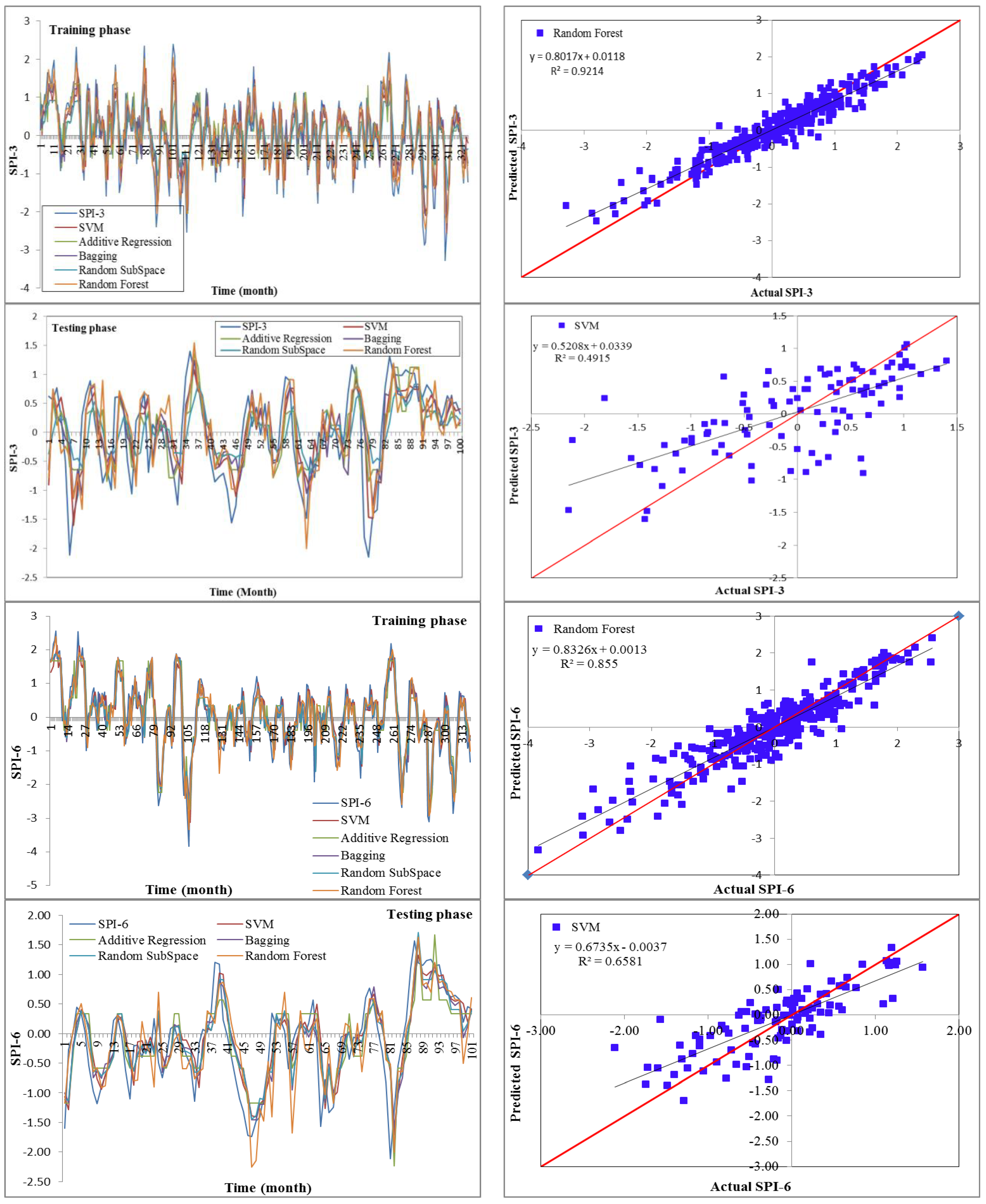 Water 15 00765 g007a