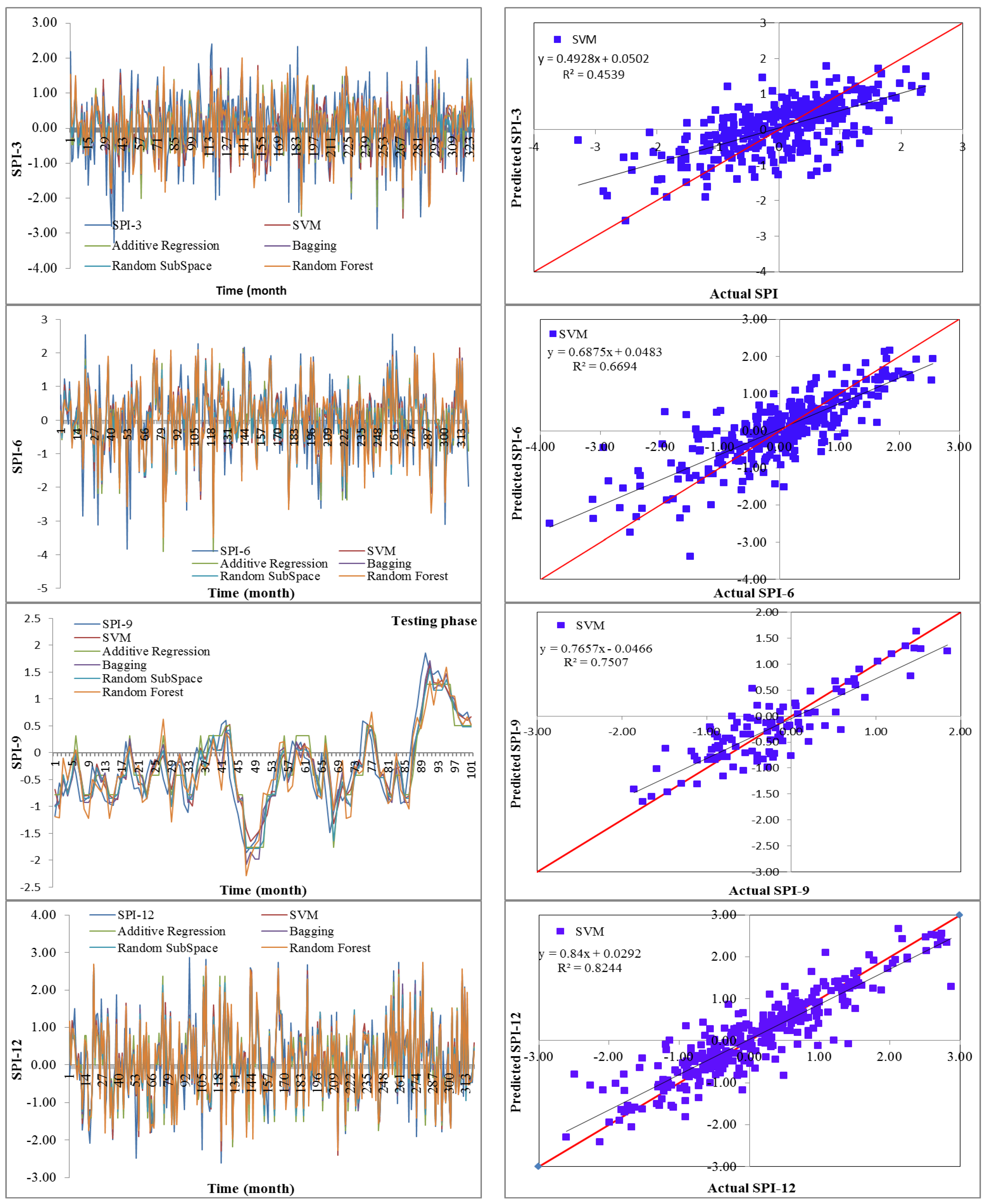 Water 15 00765 g009a