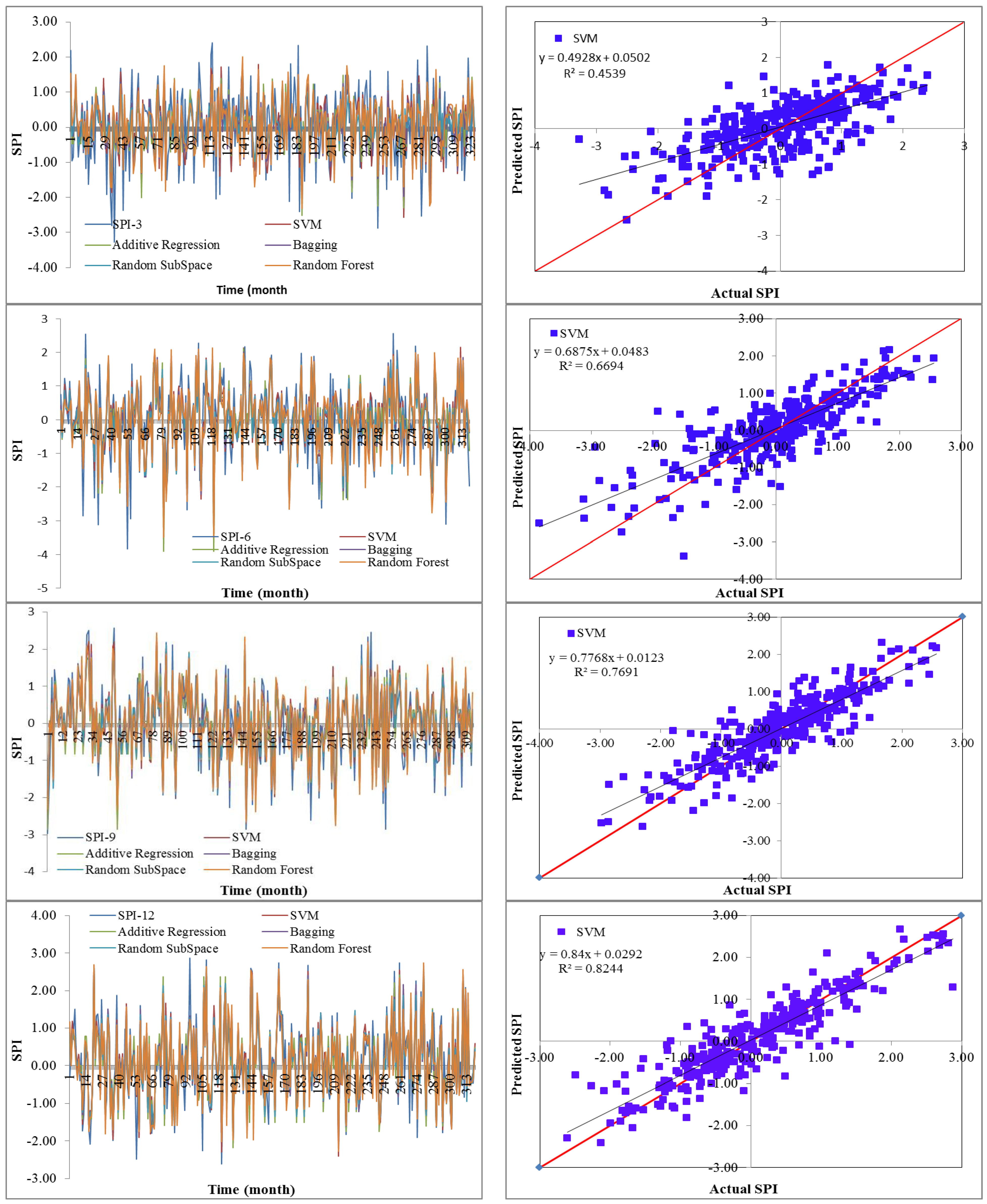 Water 15 00765 g009b