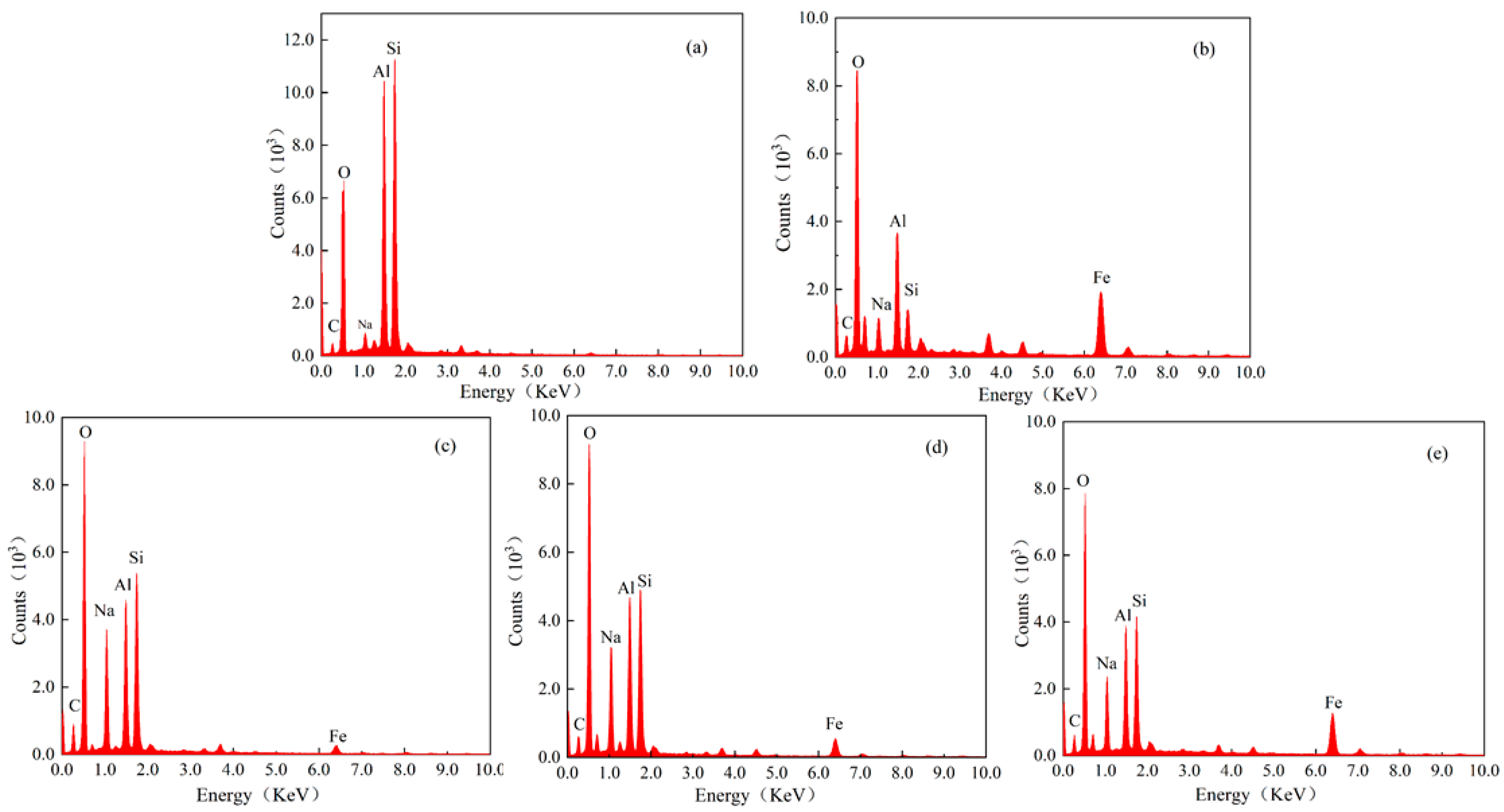 Water 15 00767 g002 Water 15 00767 g002