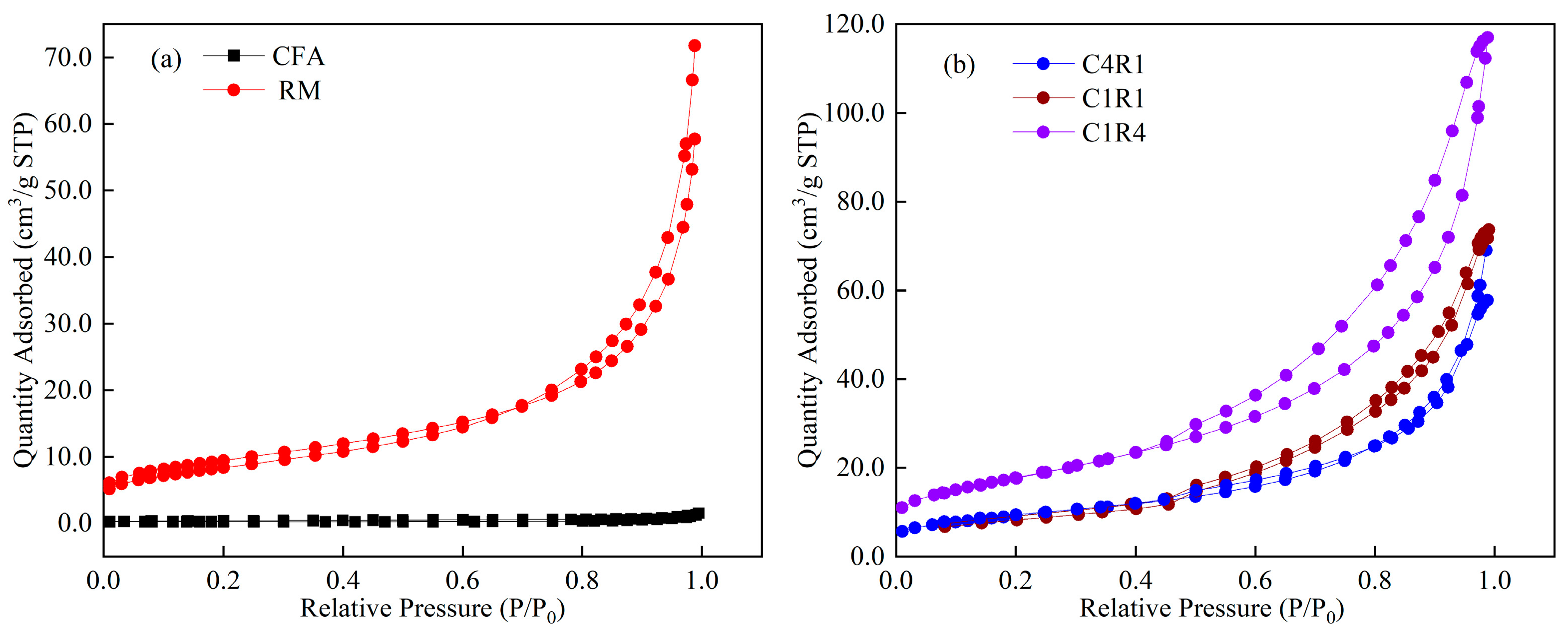 Water 15 00767 g003 Water 15 00767 g003