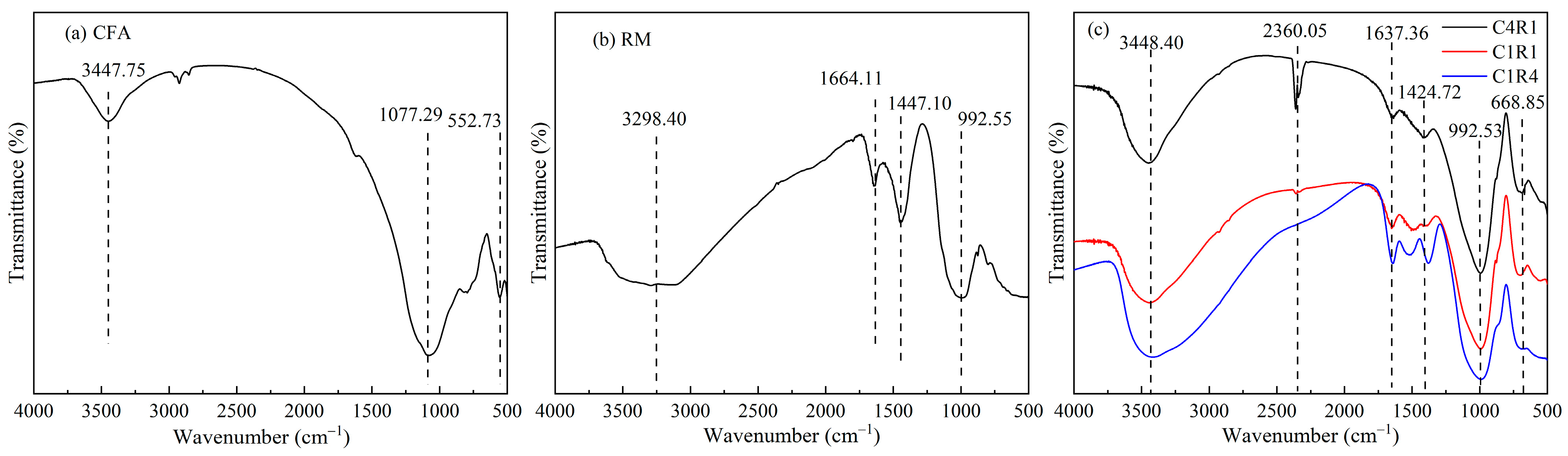 Water 15 00767 g004 Water 15 00767 g004