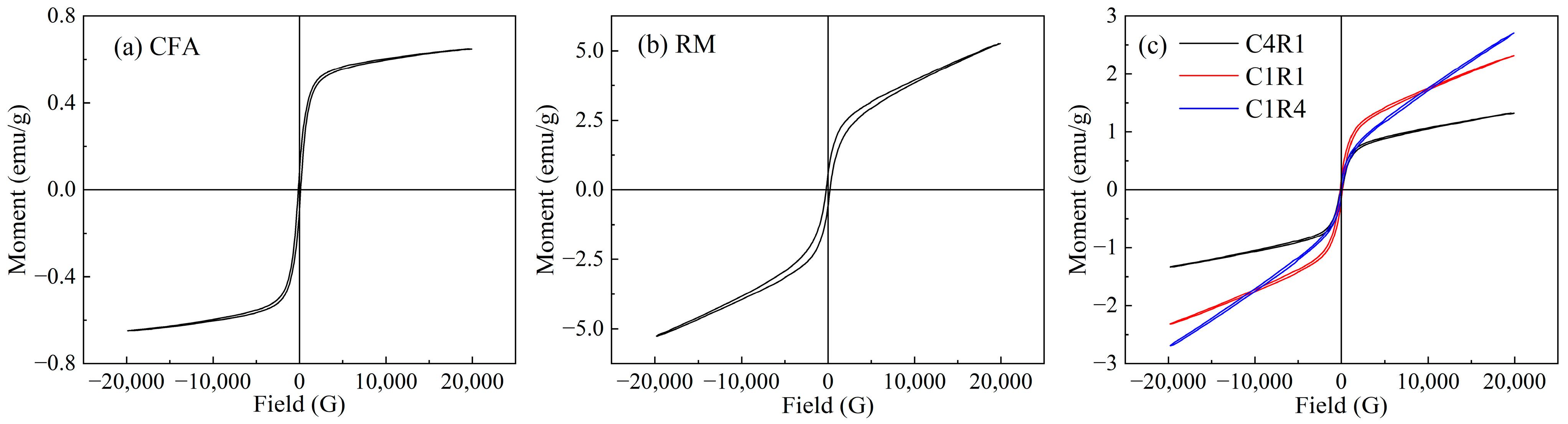Water 15 00767 g005 Water 15 00767 g005