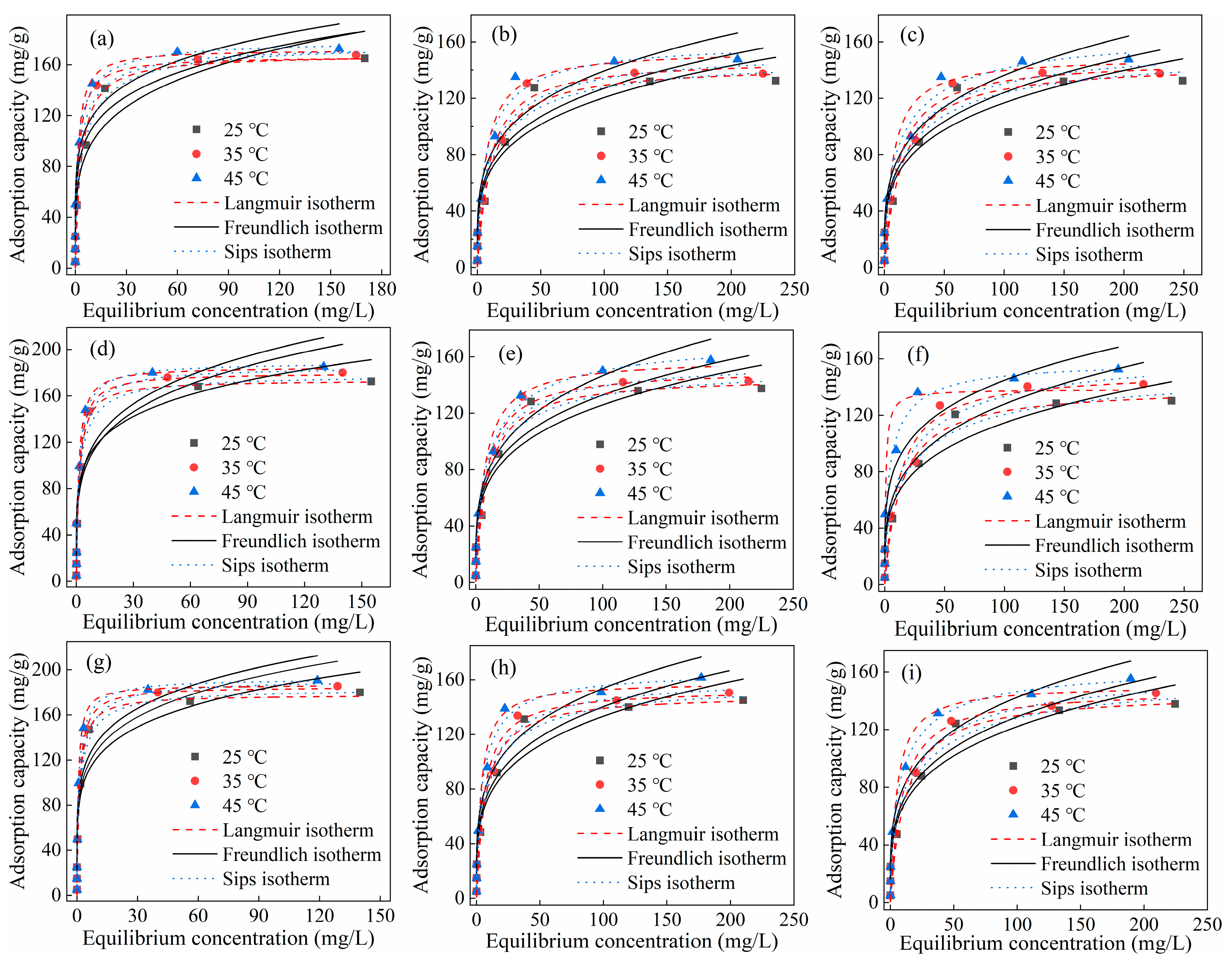 Water 15 00767 g009 Water 15 00767 g009