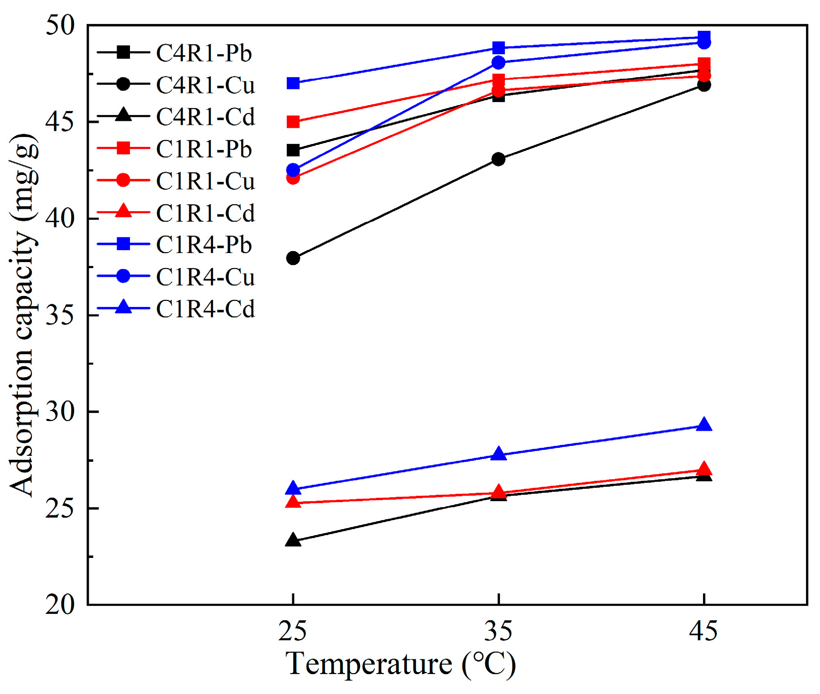 Water 15 00767 g014 Water 15 00767 g014