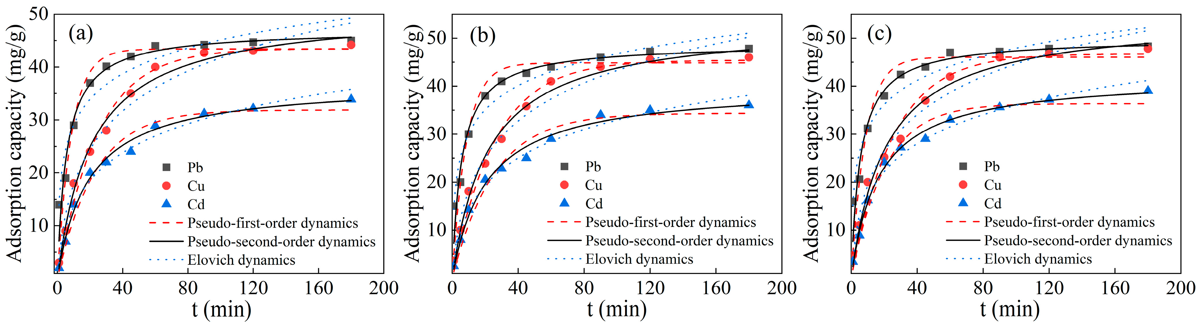Water 15 00767 g015 Water 15 00767 g015