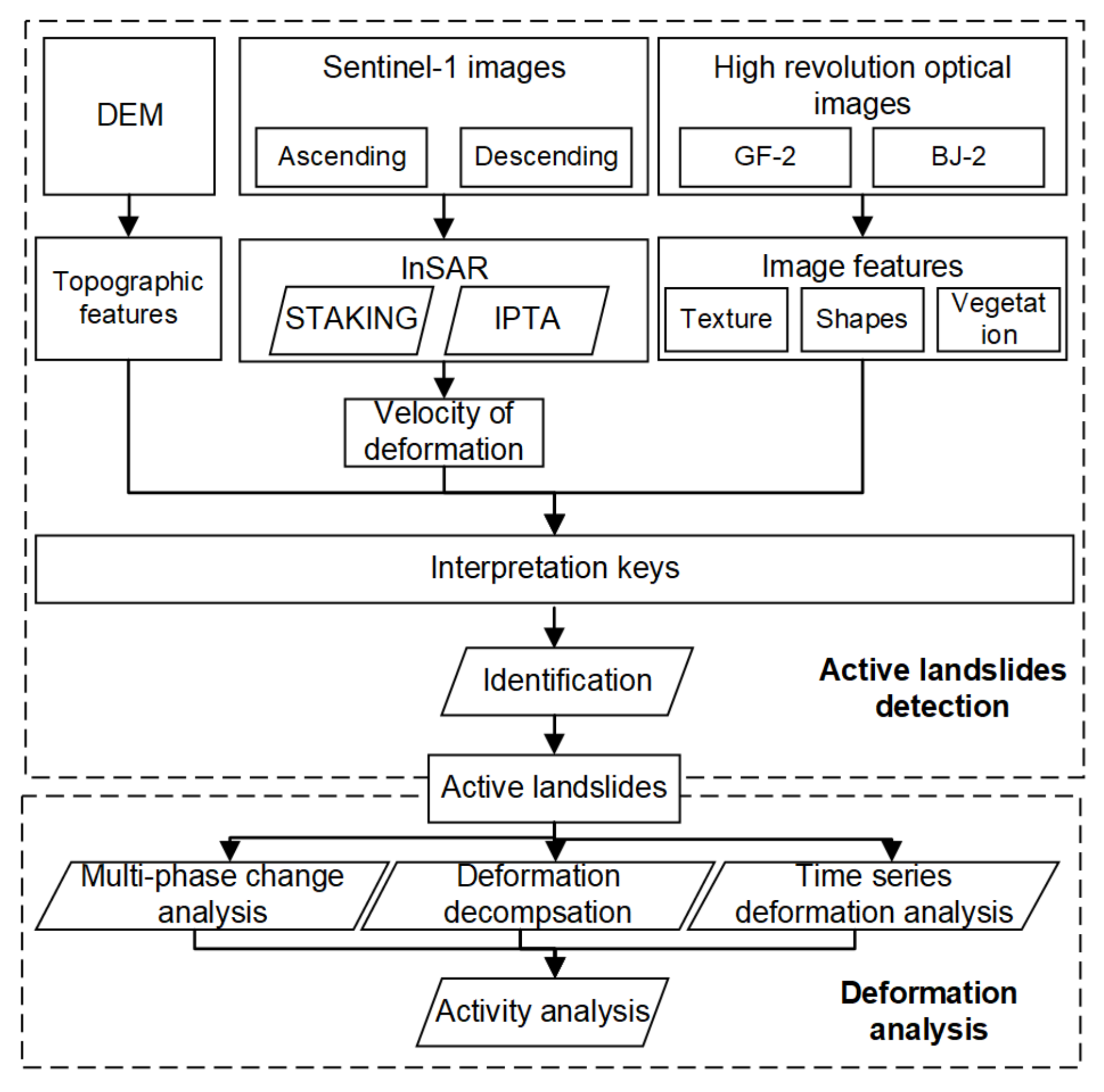 Water 15 00769 g002 Water 15 00769 g002