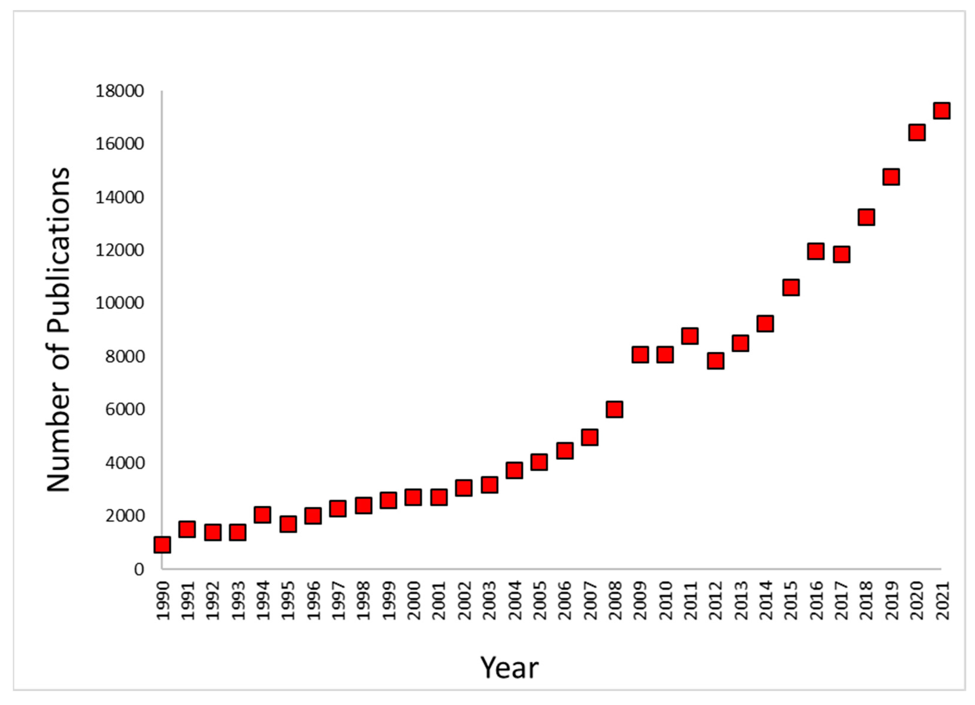 Water 15 00773 g001 Water 15 00773 g001
