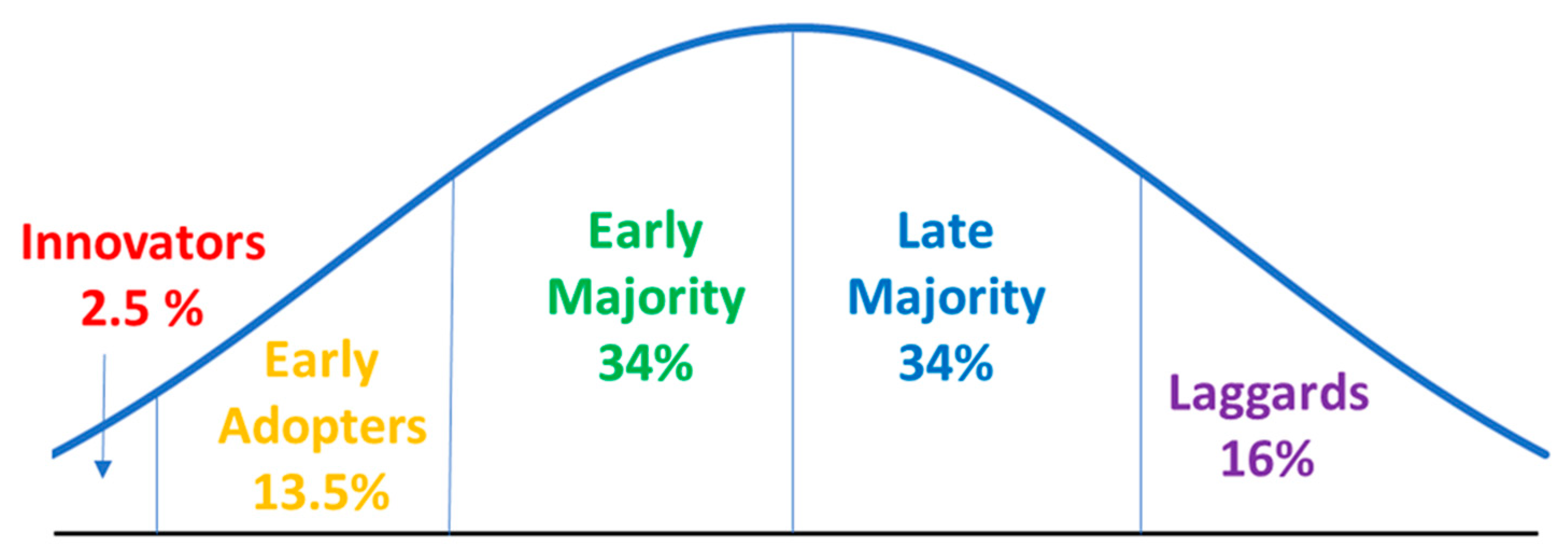 Water 15 00773 g002 Water 15 00773 g002