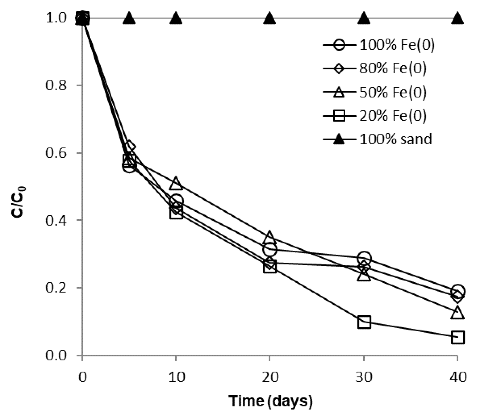 Water 15 00777 g004 Water 15 00777 g004