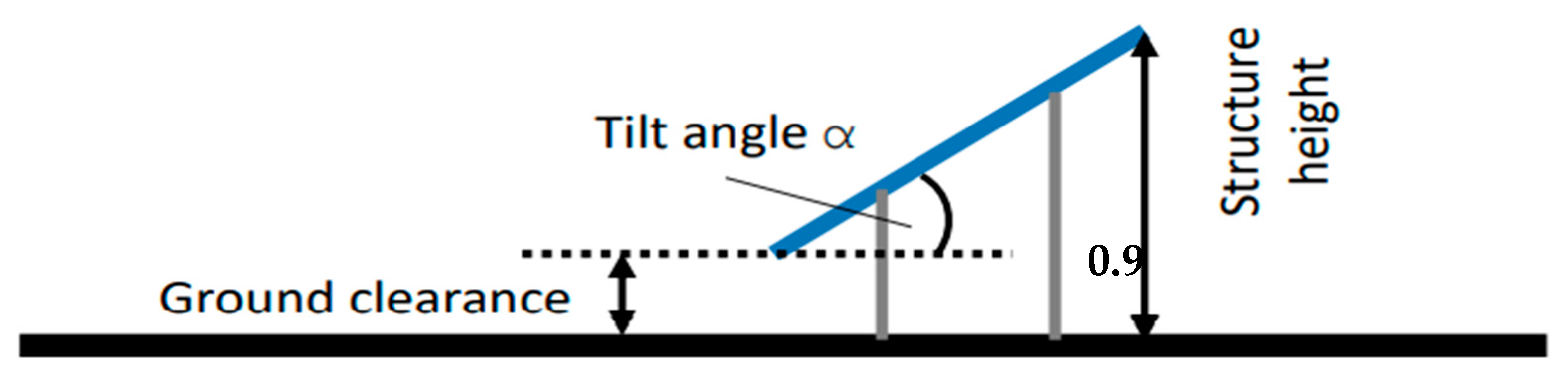 Water 15 00780 g006 Water 15 00780 g006