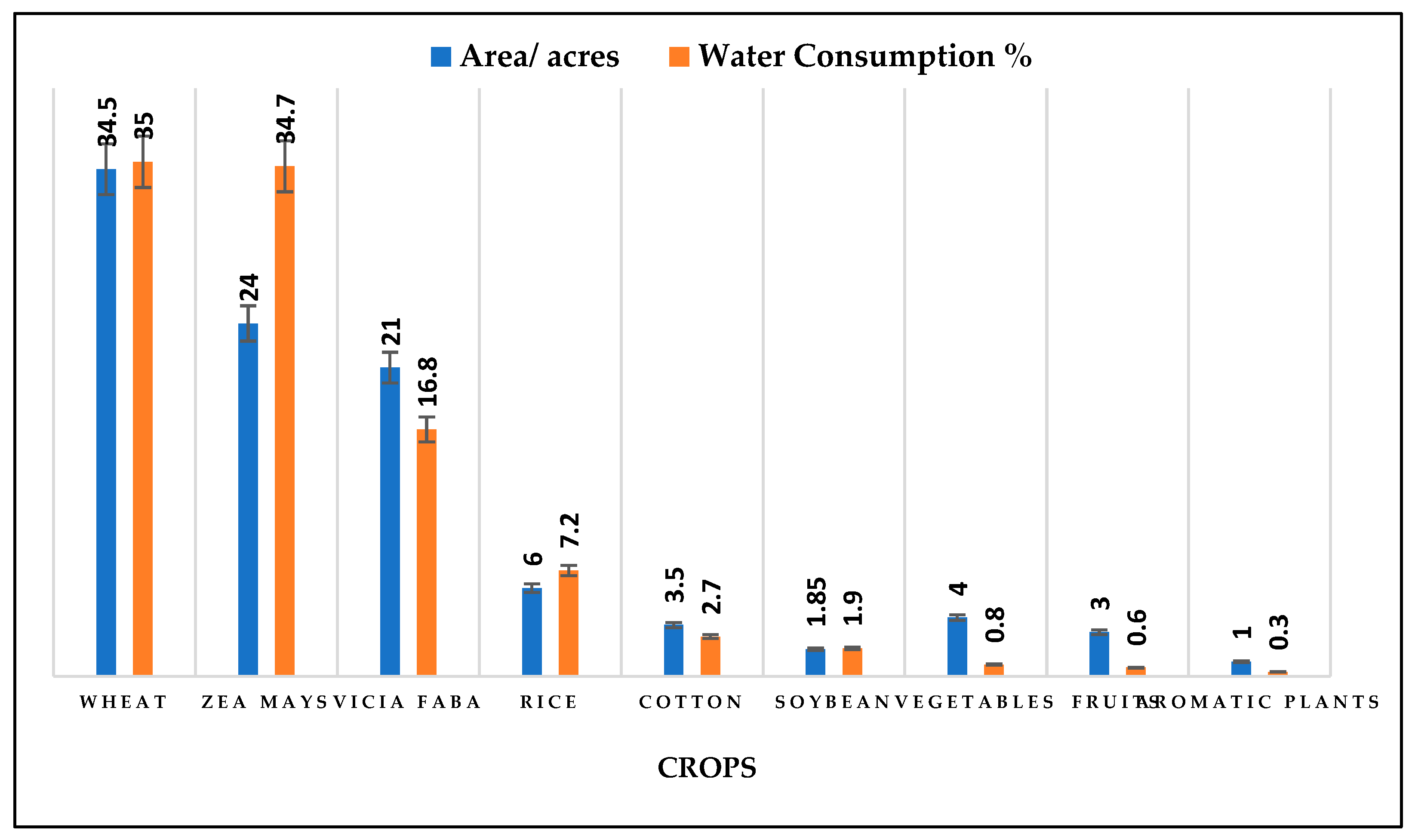 Water 15 00780 g009 Water 15 00780 g009